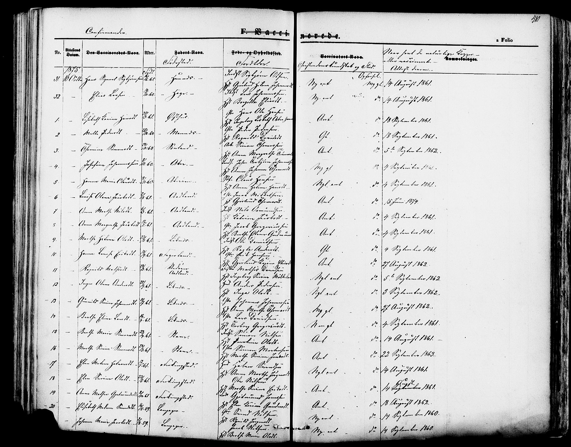 Skudenes sokneprestkontor, SAST/A -101849/H/Ha/Haa/L0006: Parish register (official) no. A 4, 1864-1881, p. 510