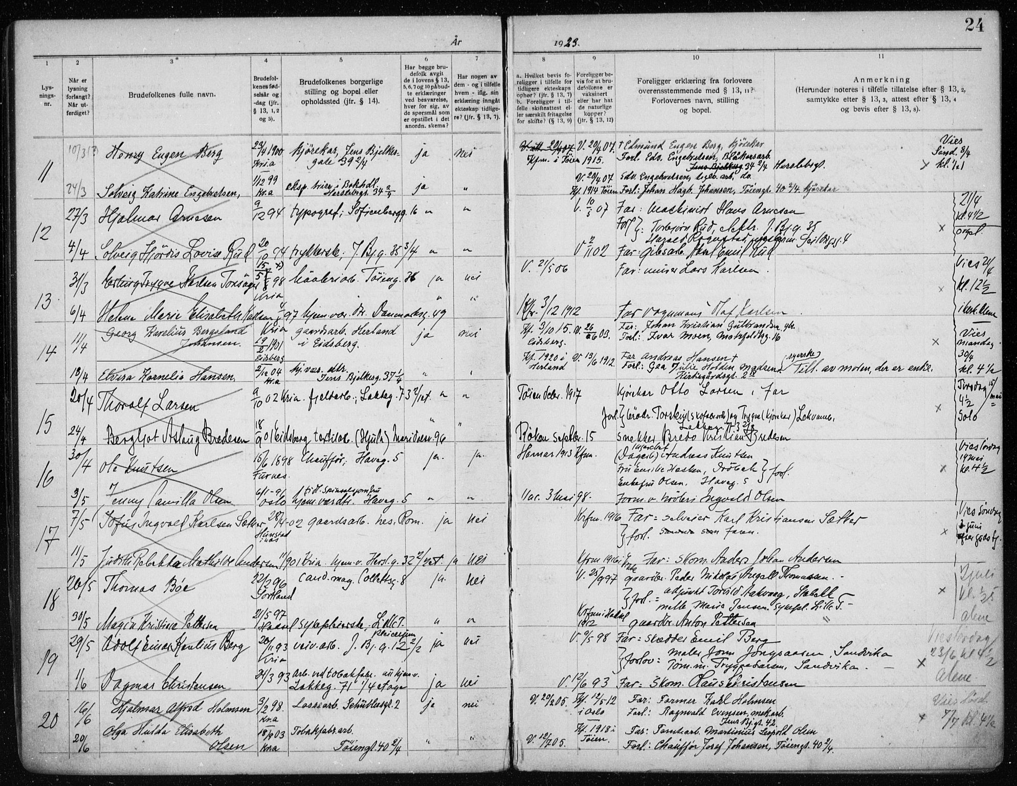 Tøyen prestekontor Kirkebøker, AV/SAO-A-10167a/H/Ha/L0001: Banns register no. 1, 1919-1937, p. 24
