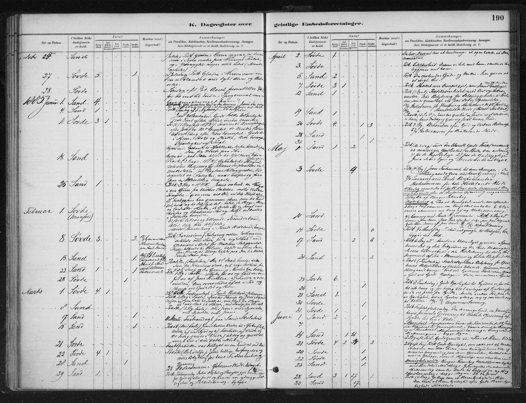 Sand sokneprestkontor, AV/SAST-A-101848/01/III/L0005: Parish register (official) no. A 5, 1880-1898, p. 190