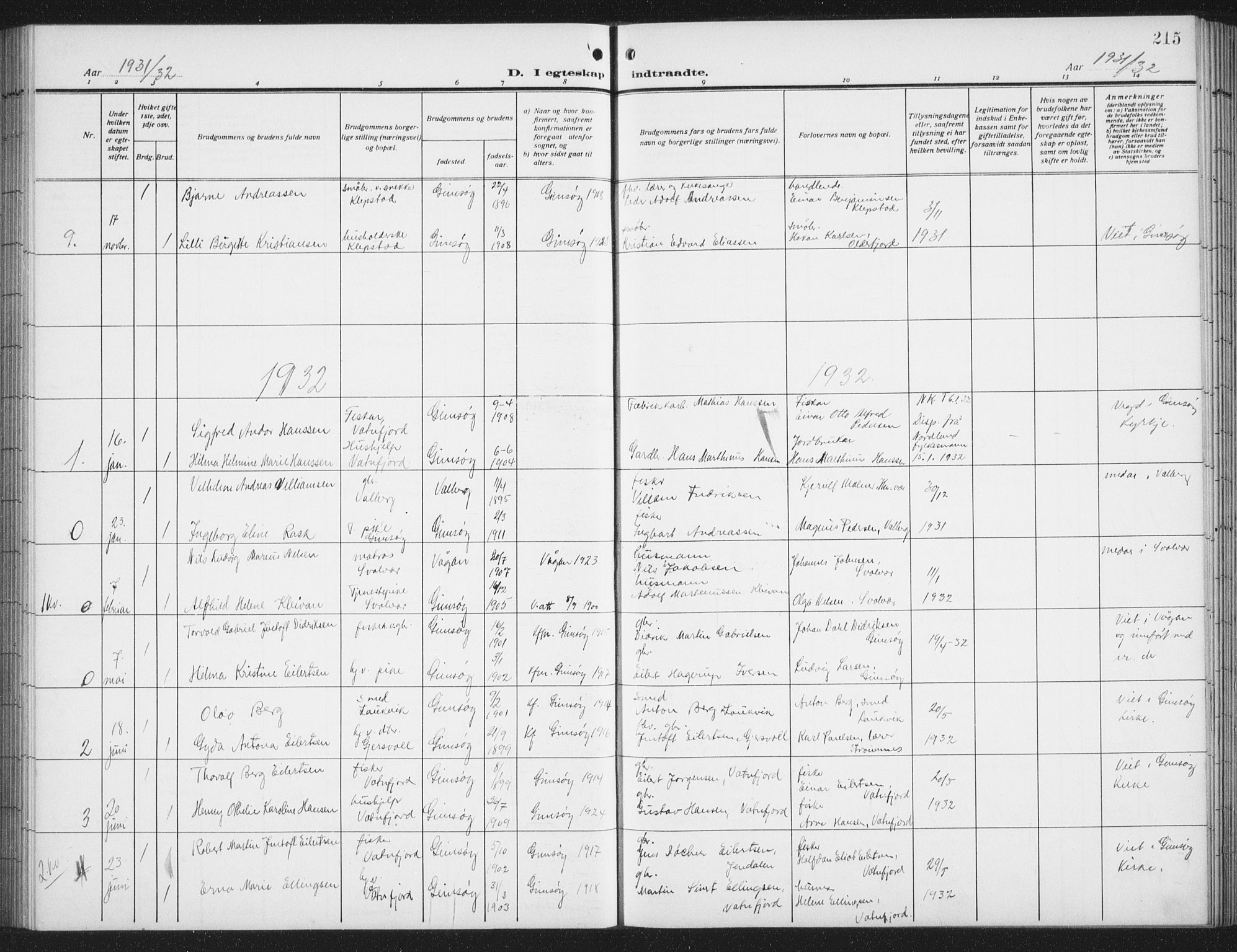 Ministerialprotokoller, klokkerbøker og fødselsregistre - Nordland, SAT/A-1459/876/L1106: Parish register (copy) no. 876C05, 1915-1942, p. 215