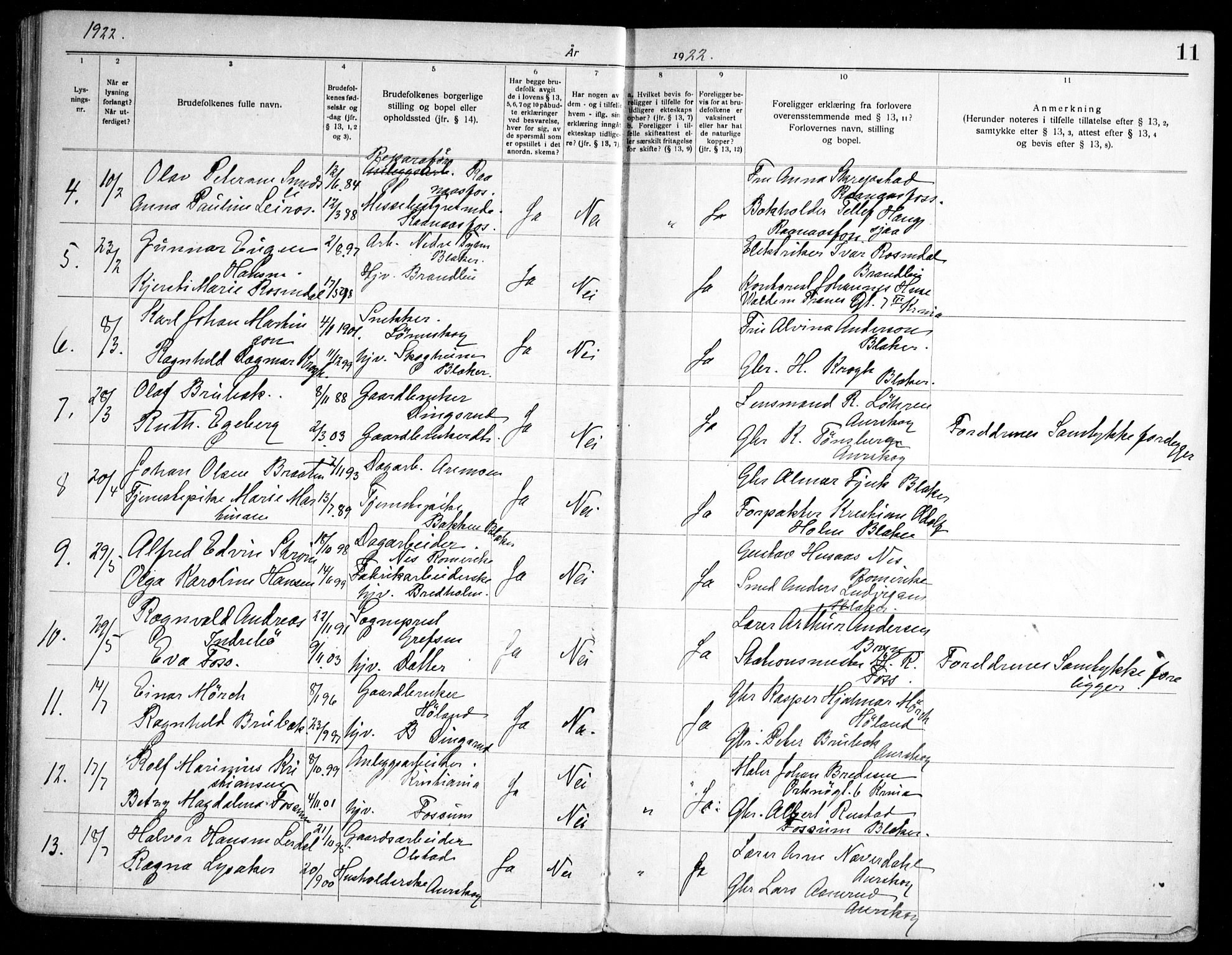 Aurskog prestekontor Kirkebøker, AV/SAO-A-10304a/H/Ha/L0002: Banns register no. 2, 1919-1947, p. 11