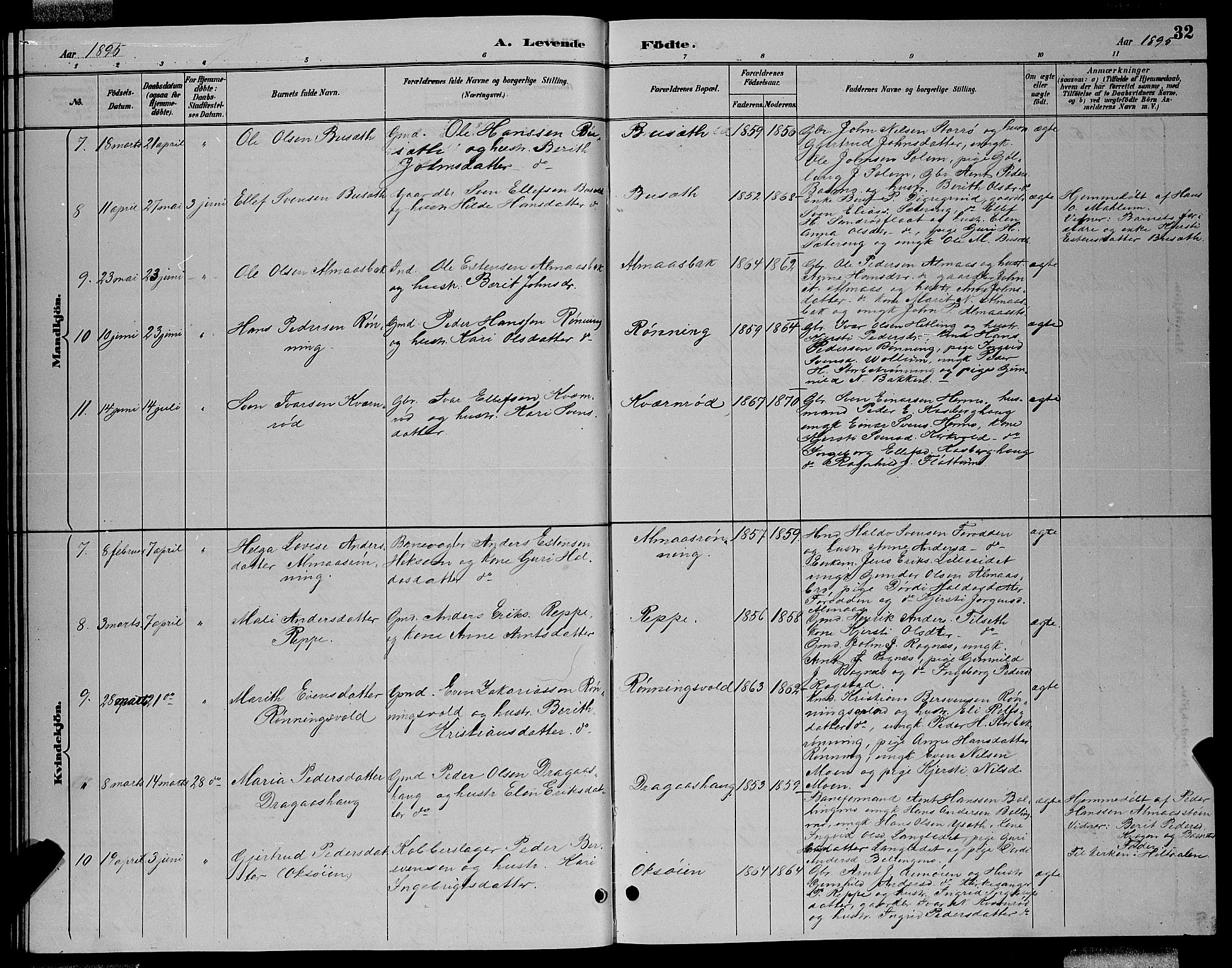 Ministerialprotokoller, klokkerbøker og fødselsregistre - Sør-Trøndelag, AV/SAT-A-1456/688/L1028: Parish register (copy) no. 688C03, 1889-1899, p. 32