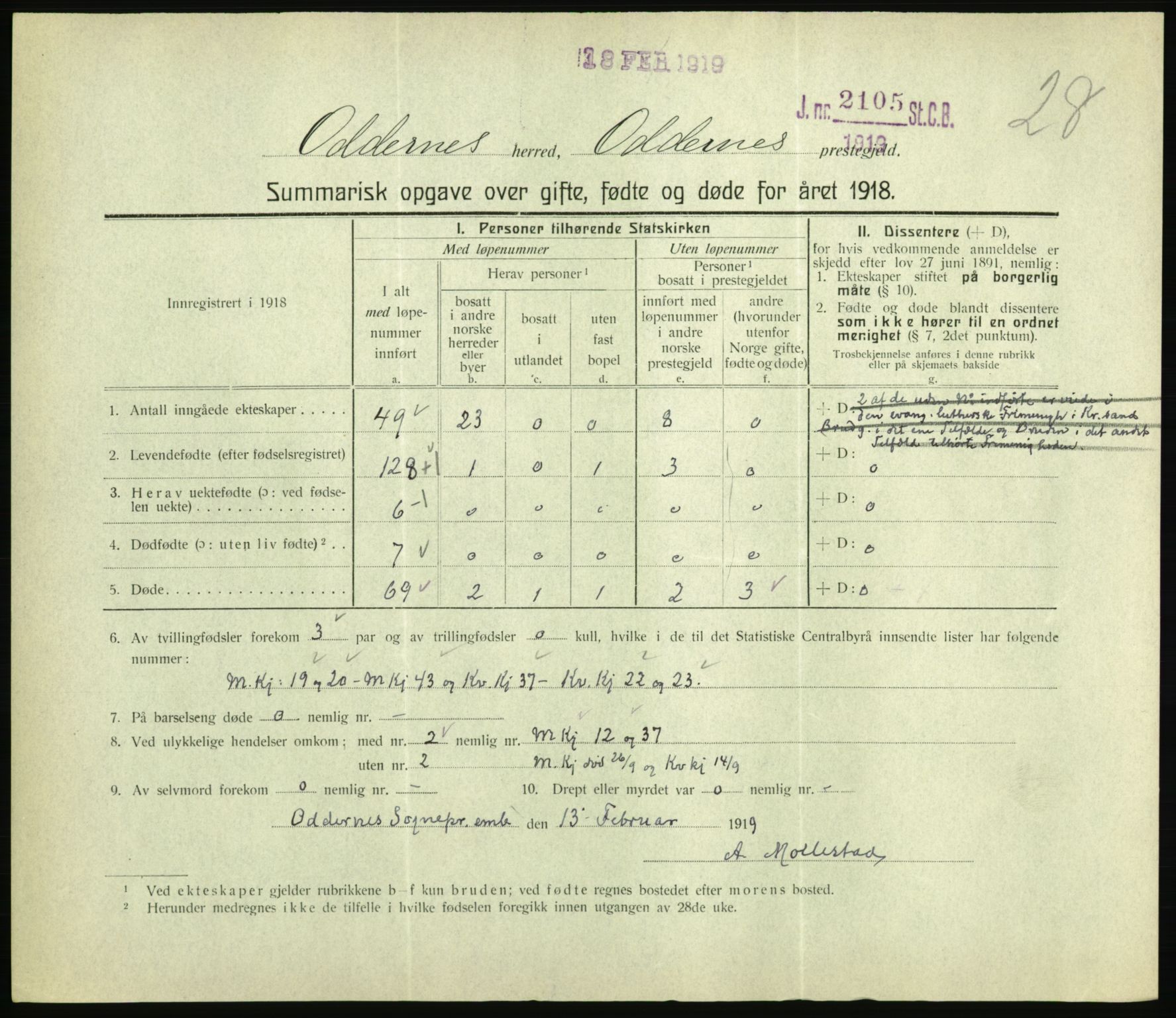 Statistisk sentralbyrå, Sosiodemografiske emner, Befolkning, RA/S-2228/D/Df/Dfb/Dfbh/L0059: Summariske oppgaver over gifte, fødte og døde for hele landet., 1918, p. 685