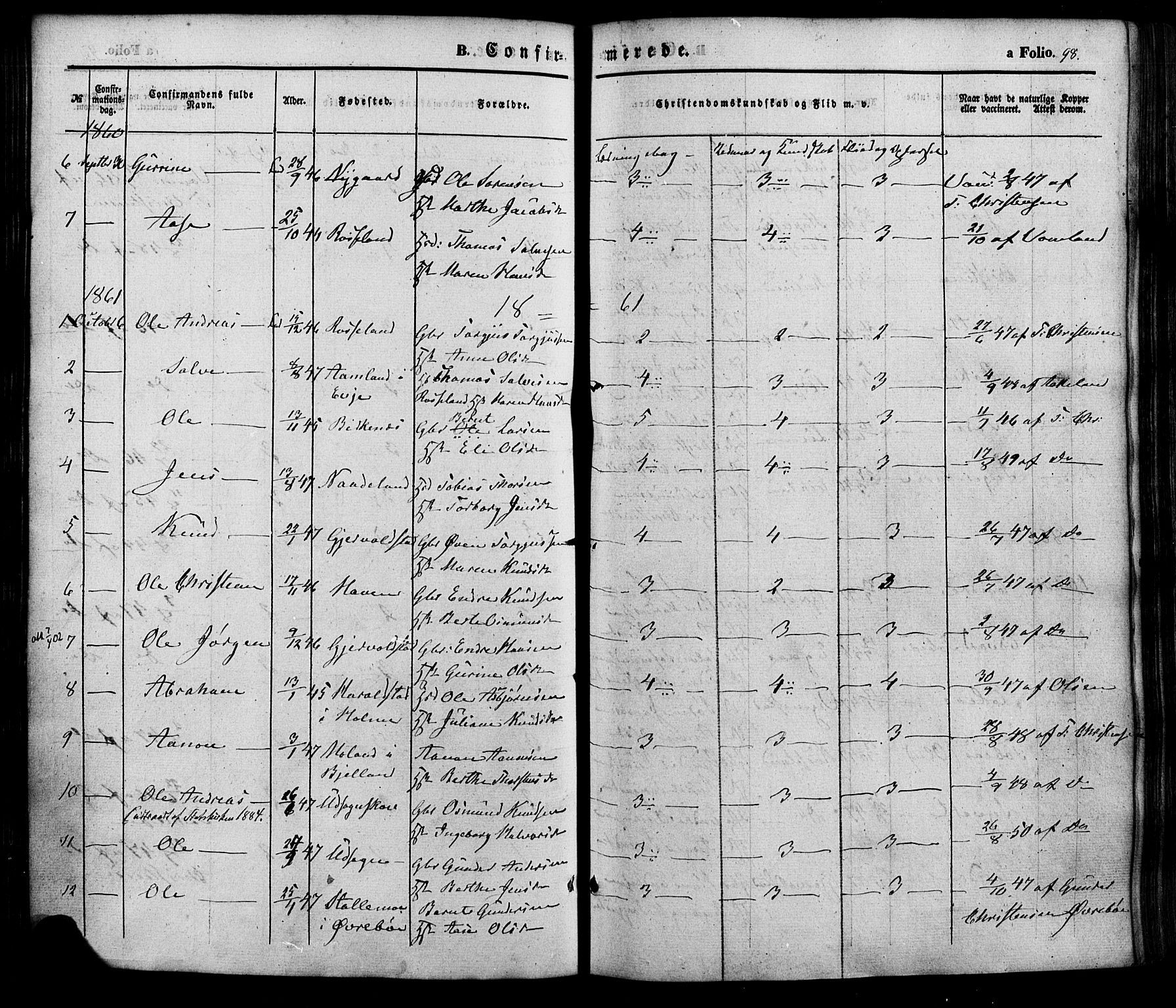 Søgne sokneprestkontor, SAK/1111-0037/F/Fa/Faa/L0002: Parish register (official) no. A 2, 1854-1882, p. 98