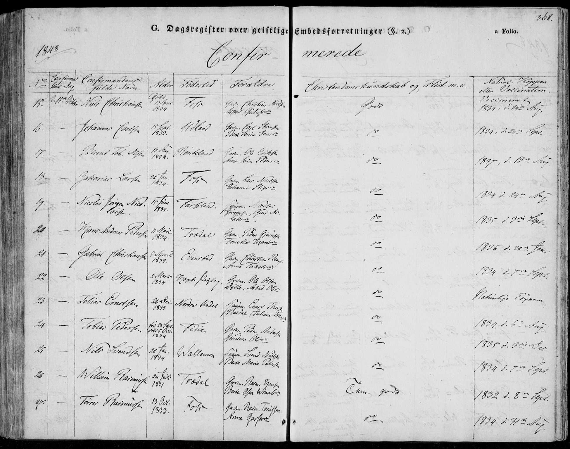 Sør-Audnedal sokneprestkontor, AV/SAK-1111-0039/F/Fa/Fab/L0006: Parish register (official) no. A 6, 1829-1855, p. 368