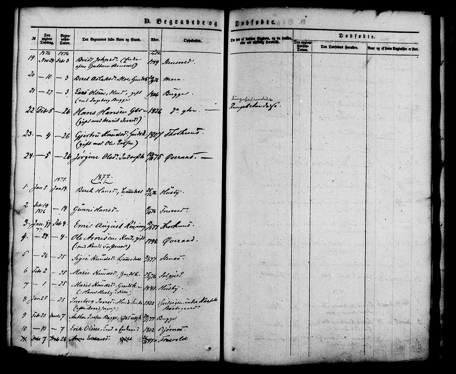 Ministerialprotokoller, klokkerbøker og fødselsregistre - Møre og Romsdal, AV/SAT-A-1454/552/L0637: Parish register (official) no. 552A01, 1845-1879, p. 262