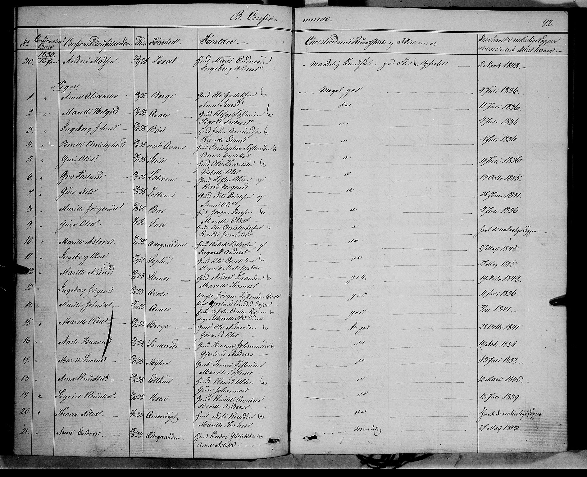 Vang prestekontor, Valdres, SAH/PREST-140/H/Ha/L0006: Parish register (official) no. 6, 1846-1864, p. 92