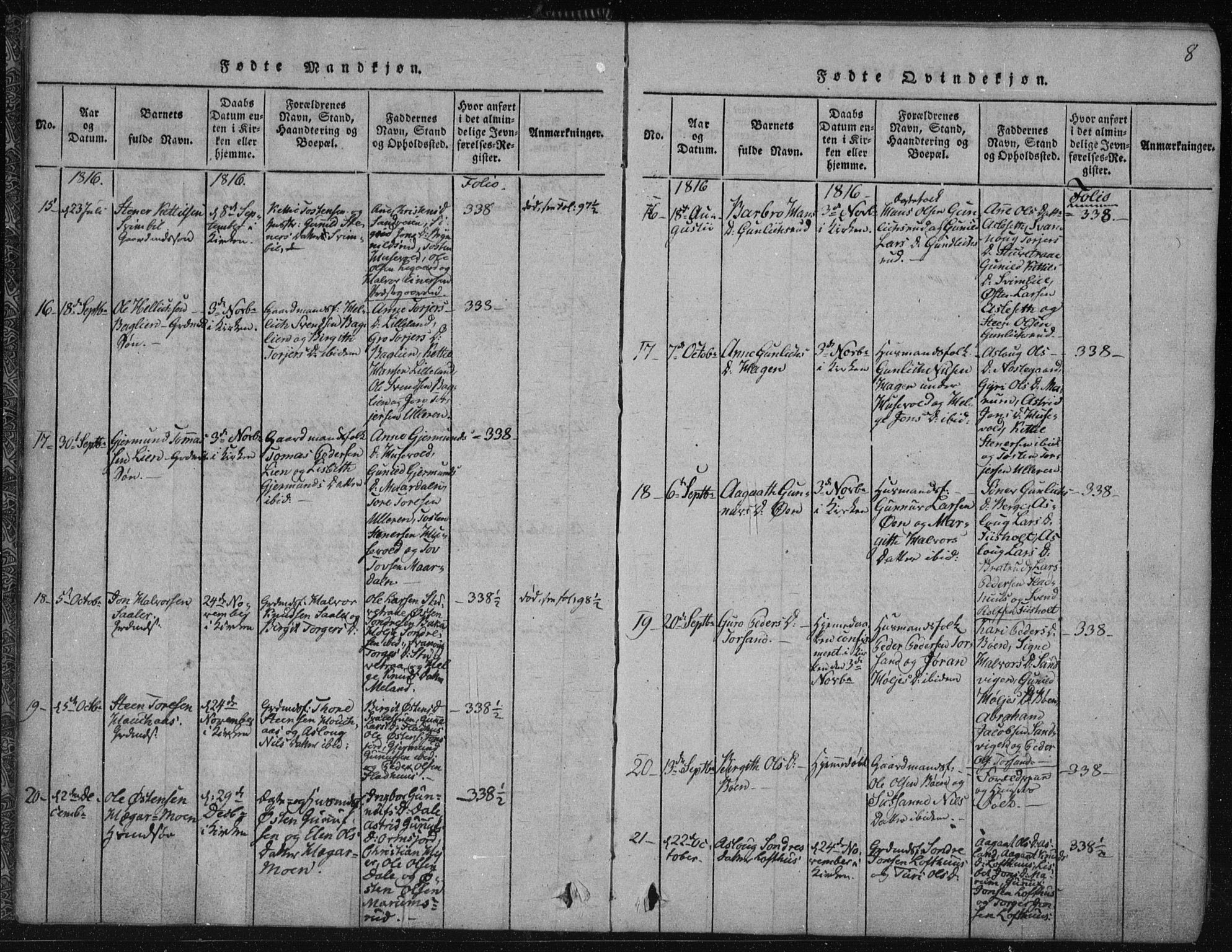 Tinn kirkebøker, SAKO/A-308/F/Fa/L0004: Parish register (official) no. I 4, 1815-1843, p. 7b-8a