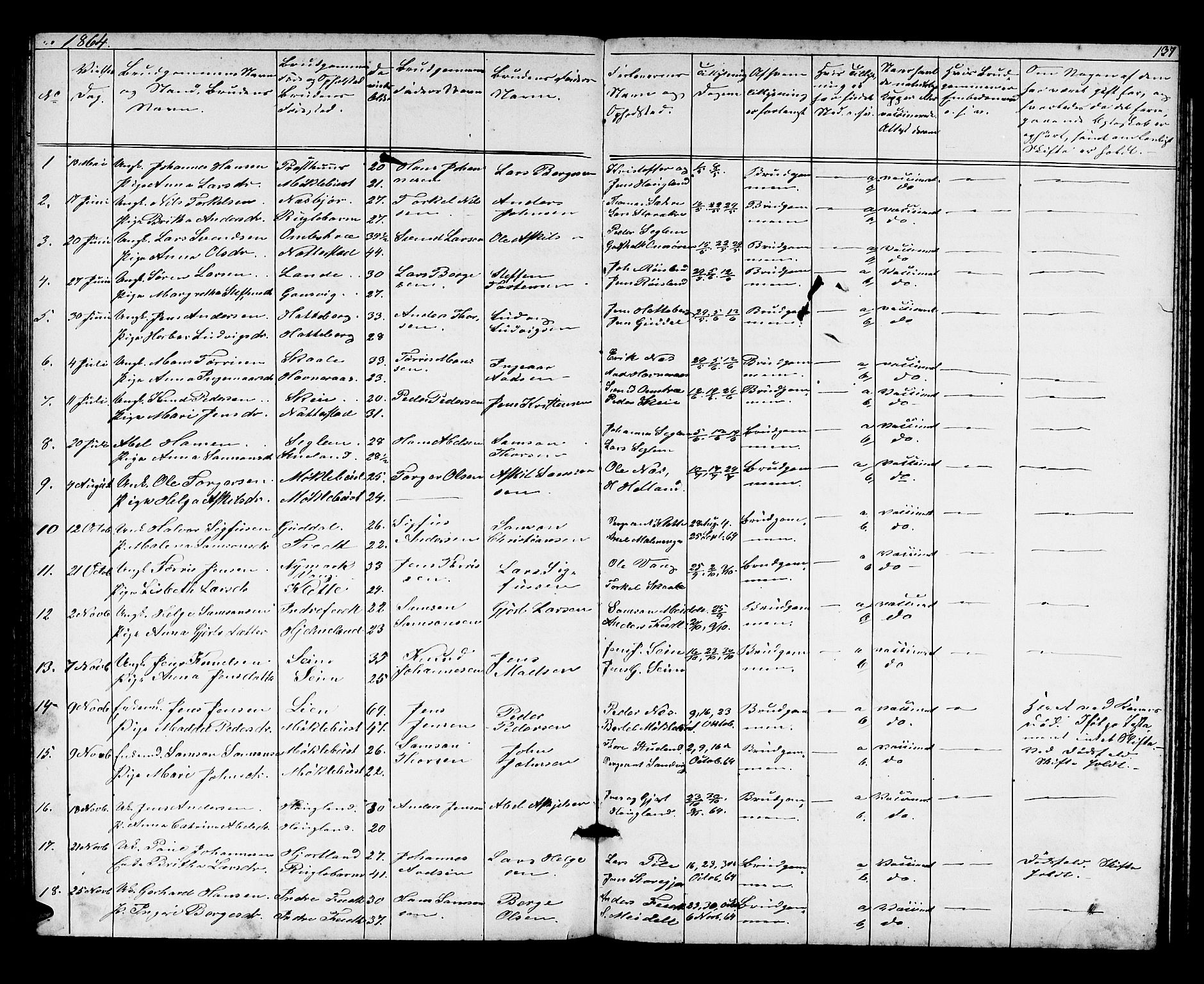 Kvinnherad sokneprestembete, AV/SAB-A-76401/H/Hab: Parish register (copy) no. A 1, 1856-1873, p. 137