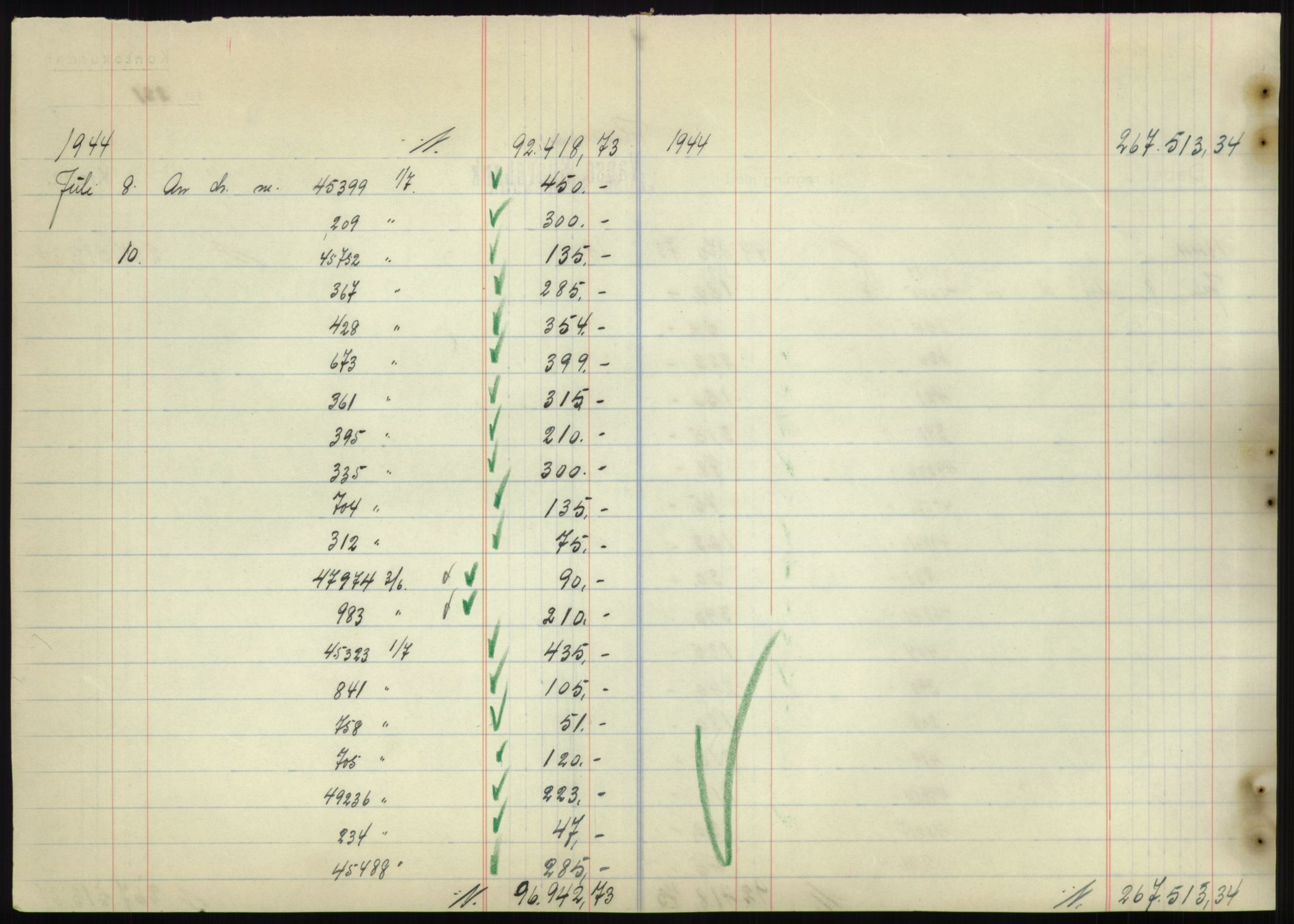 Forsvarsdepartementet, 10. kontor / Oppgjørskontoret, AV/RA-RAFA-1225/D/Db/L0180: Lista oppgjørskontor, 1942-1952, p. 2208