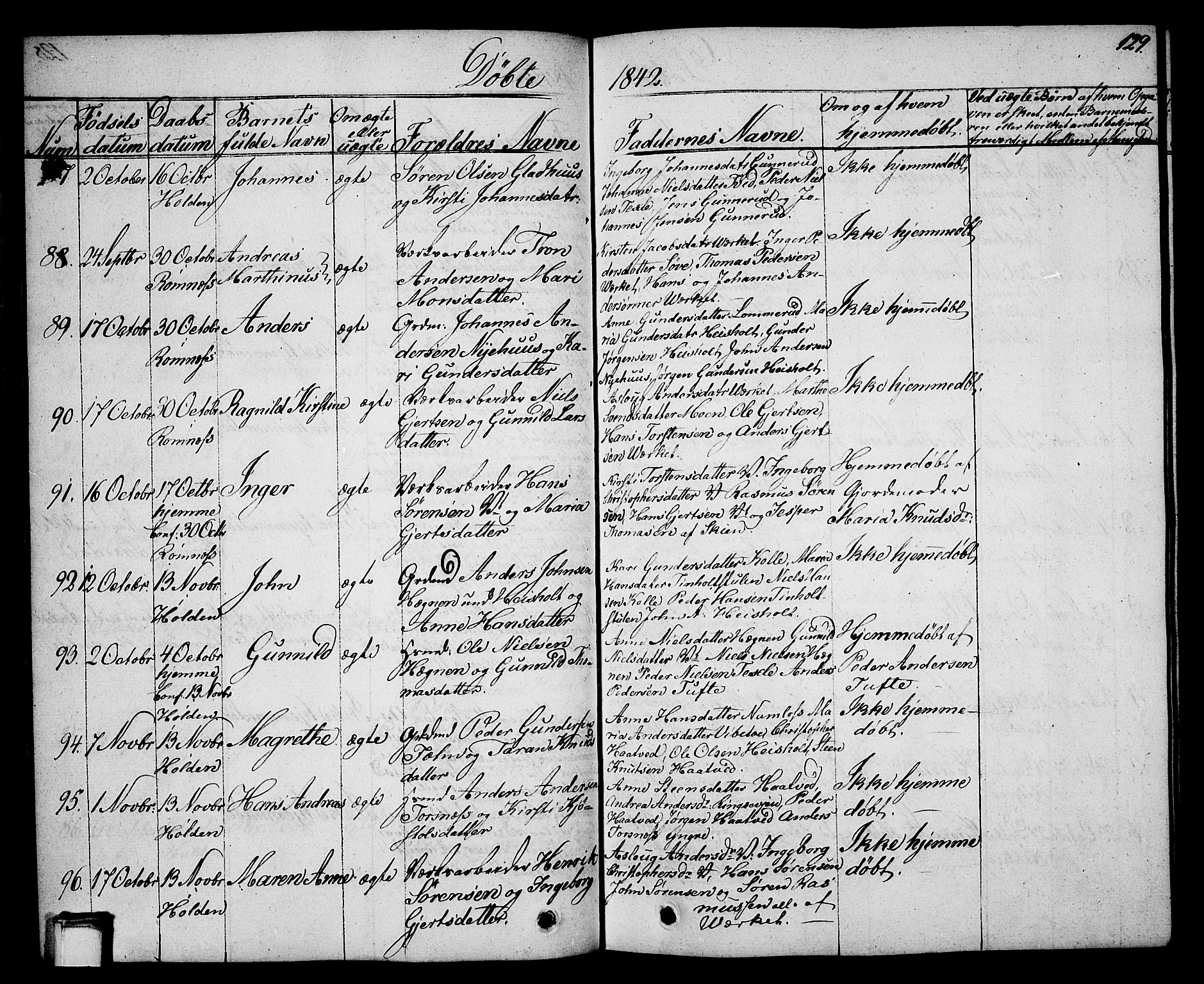 Holla kirkebøker, SAKO/A-272/G/Ga/L0002: Parish register (copy) no. I 2, 1830-1848, p. 129