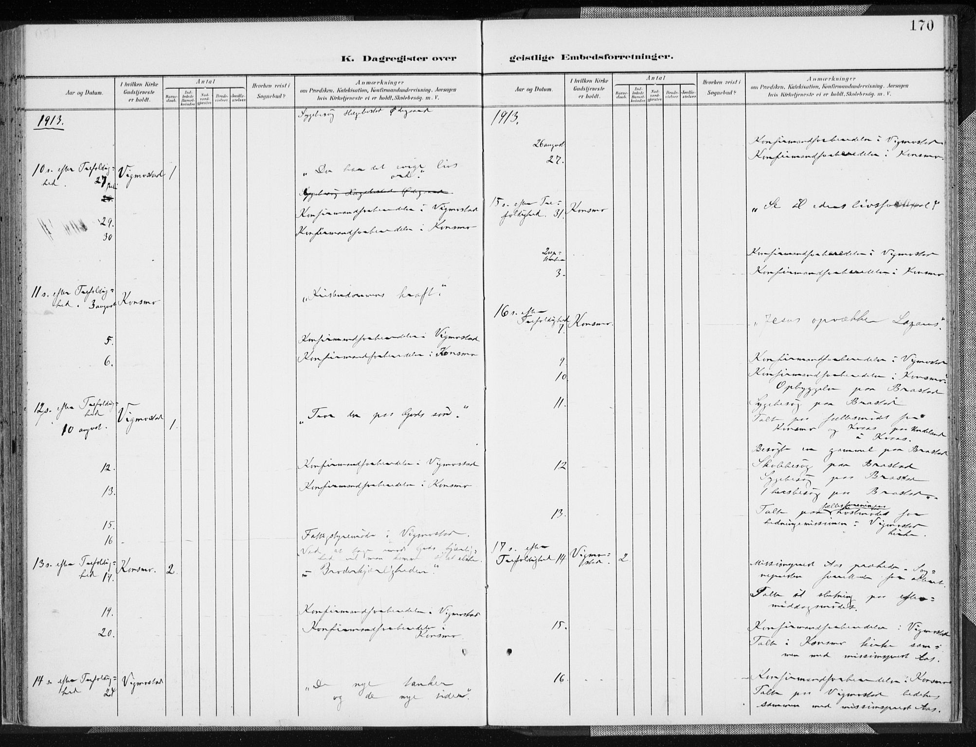 Nord-Audnedal sokneprestkontor, AV/SAK-1111-0032/F/Fa/Fab/L0004: Parish register (official) no. A 4, 1901-1917, p. 170