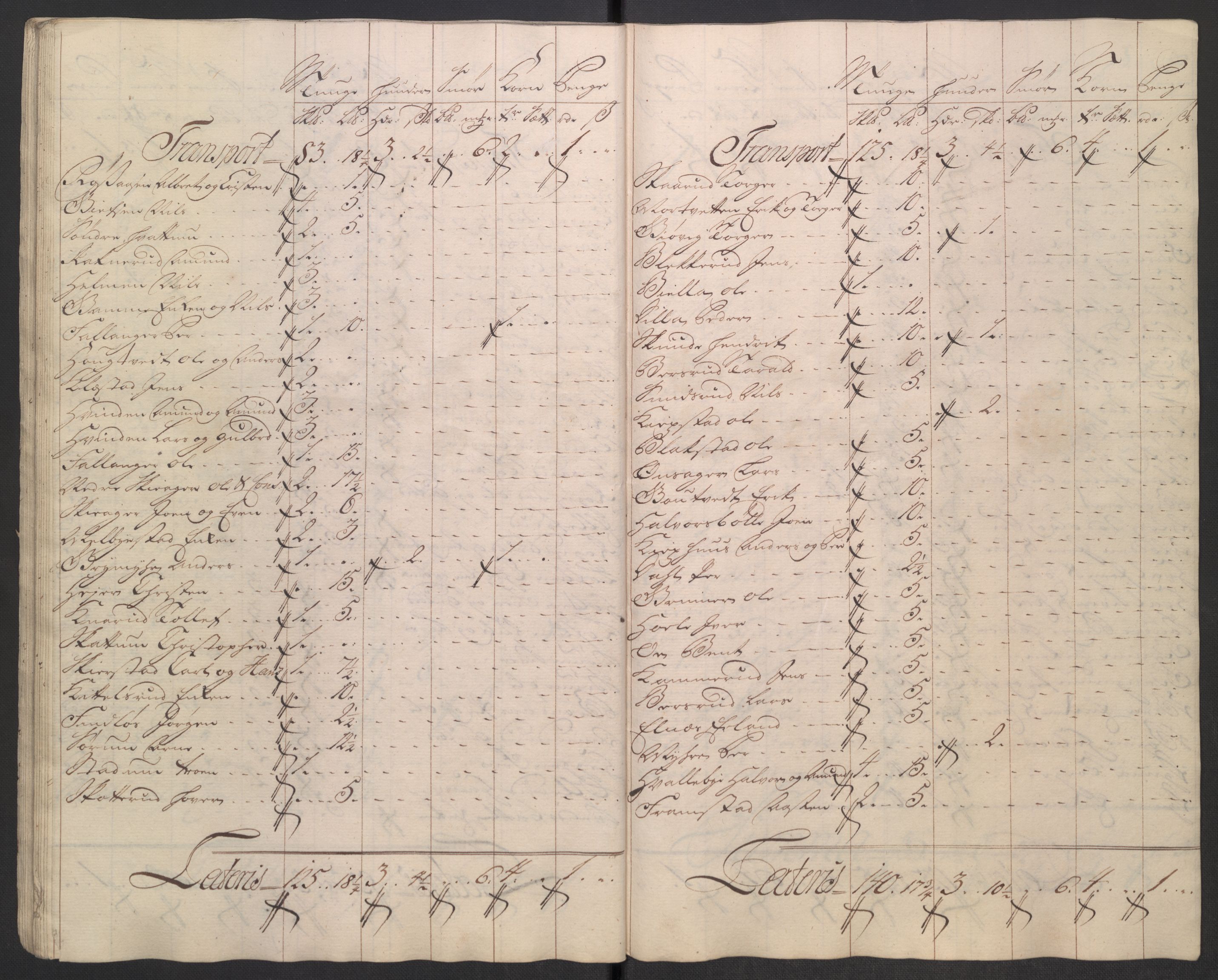 Rentekammeret inntil 1814, Reviderte regnskaper, Fogderegnskap, AV/RA-EA-4092/R18/L1346: Fogderegnskap Hadeland, Toten og Valdres, 1747-1748, p. 149