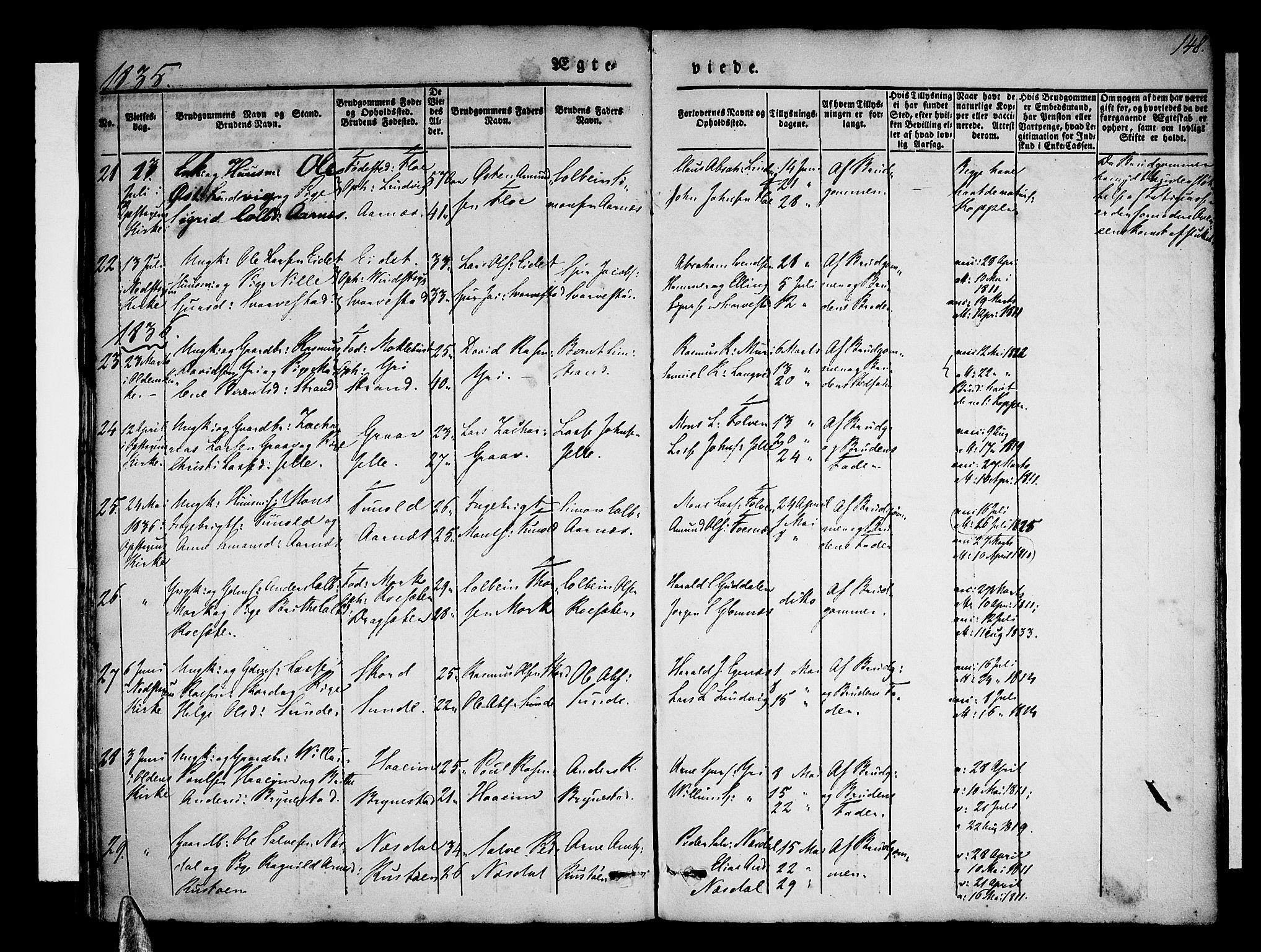 Stryn Sokneprestembete, SAB/A-82501: Parish register (official) no. A 1, 1832-1845, p. 148