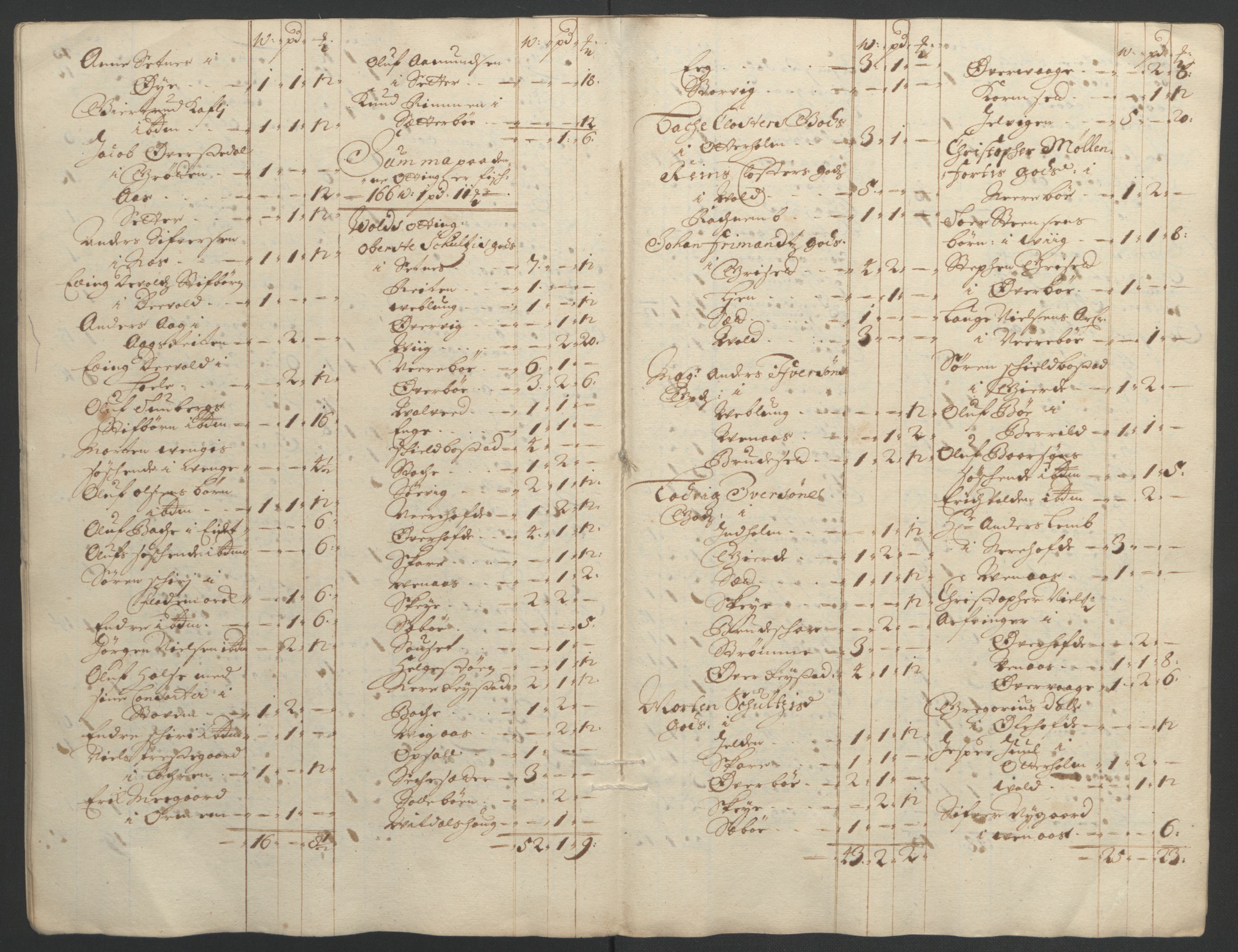 Rentekammeret inntil 1814, Reviderte regnskaper, Fogderegnskap, AV/RA-EA-4092/R55/L3652: Fogderegnskap Romsdal, 1695-1696, p. 236