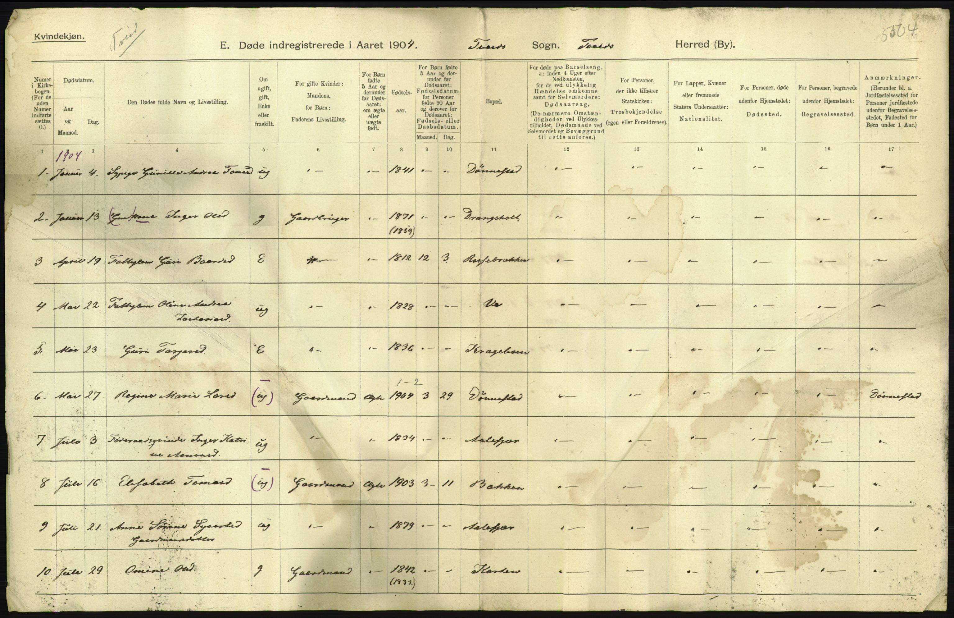 Statistisk sentralbyrå, Sosiodemografiske emner, Befolkning, AV/RA-S-2228/D/Df/Dfa/Dfab/L0011: Lister og Mandals amt: Fødte, gifte, døde, 1904, p. 241