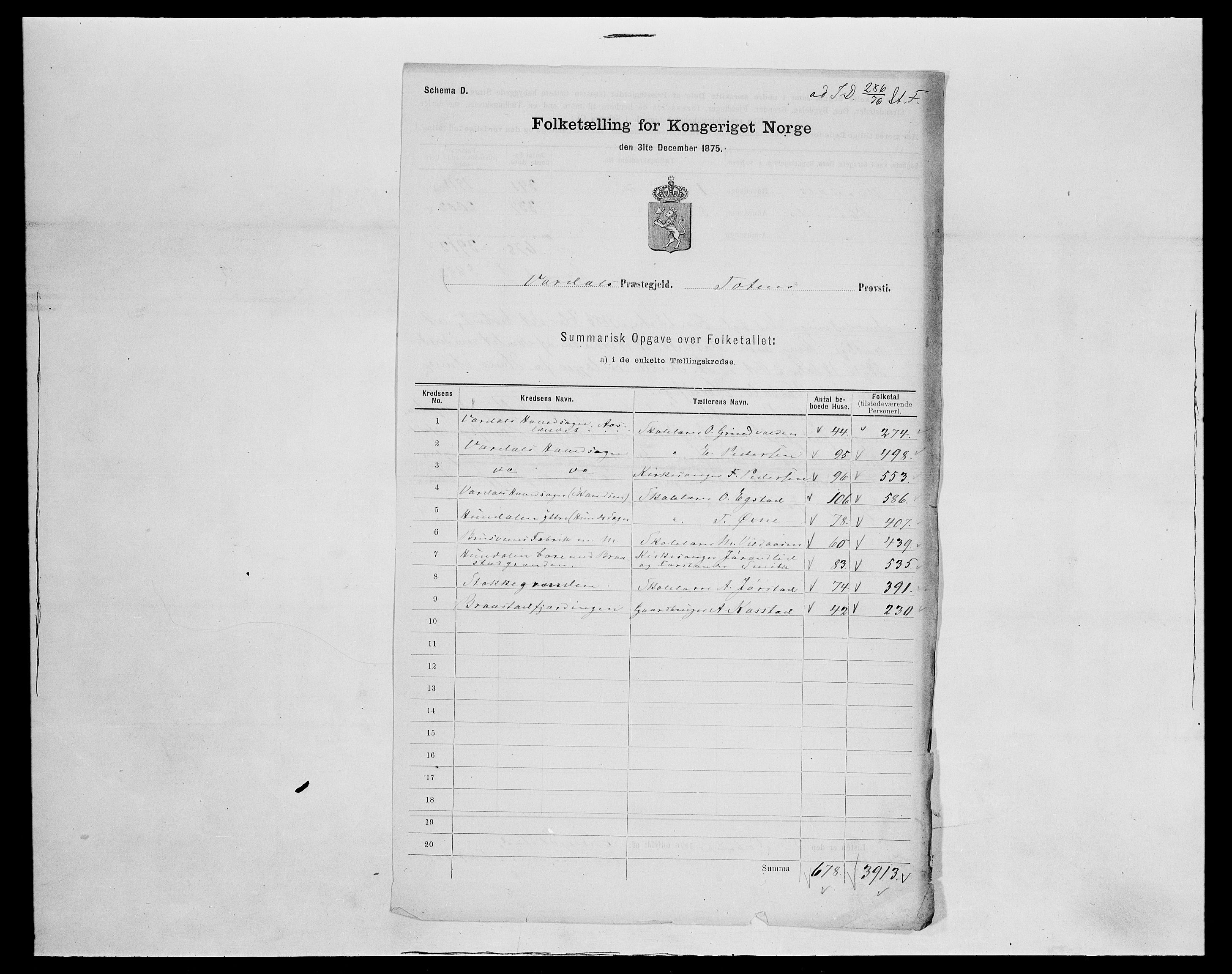 SAH, 1875 census for 0527L Vardal/Vardal og Hunn, 1875, p. 12