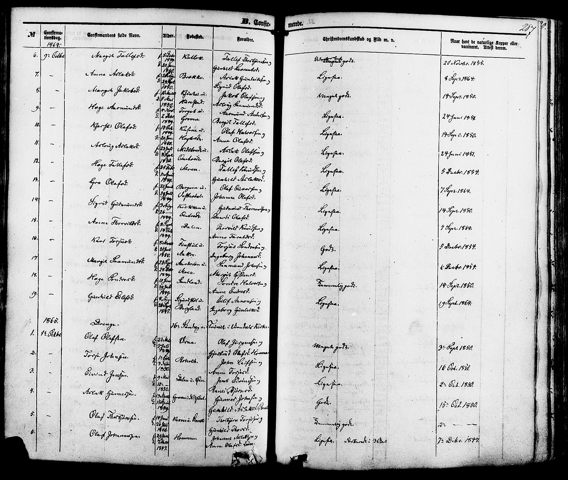 Kviteseid kirkebøker, SAKO/A-276/F/Fa/L0007: Parish register (official) no. I 7, 1859-1881, p. 287