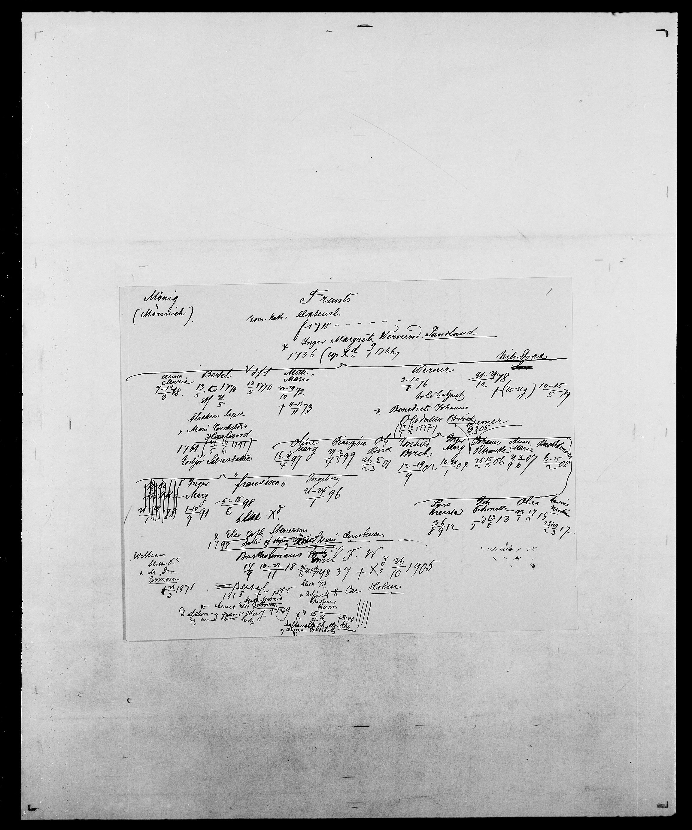 Delgobe, Charles Antoine - samling, SAO/PAO-0038/D/Da/L0027: Morath - v. Møsting, p. 705