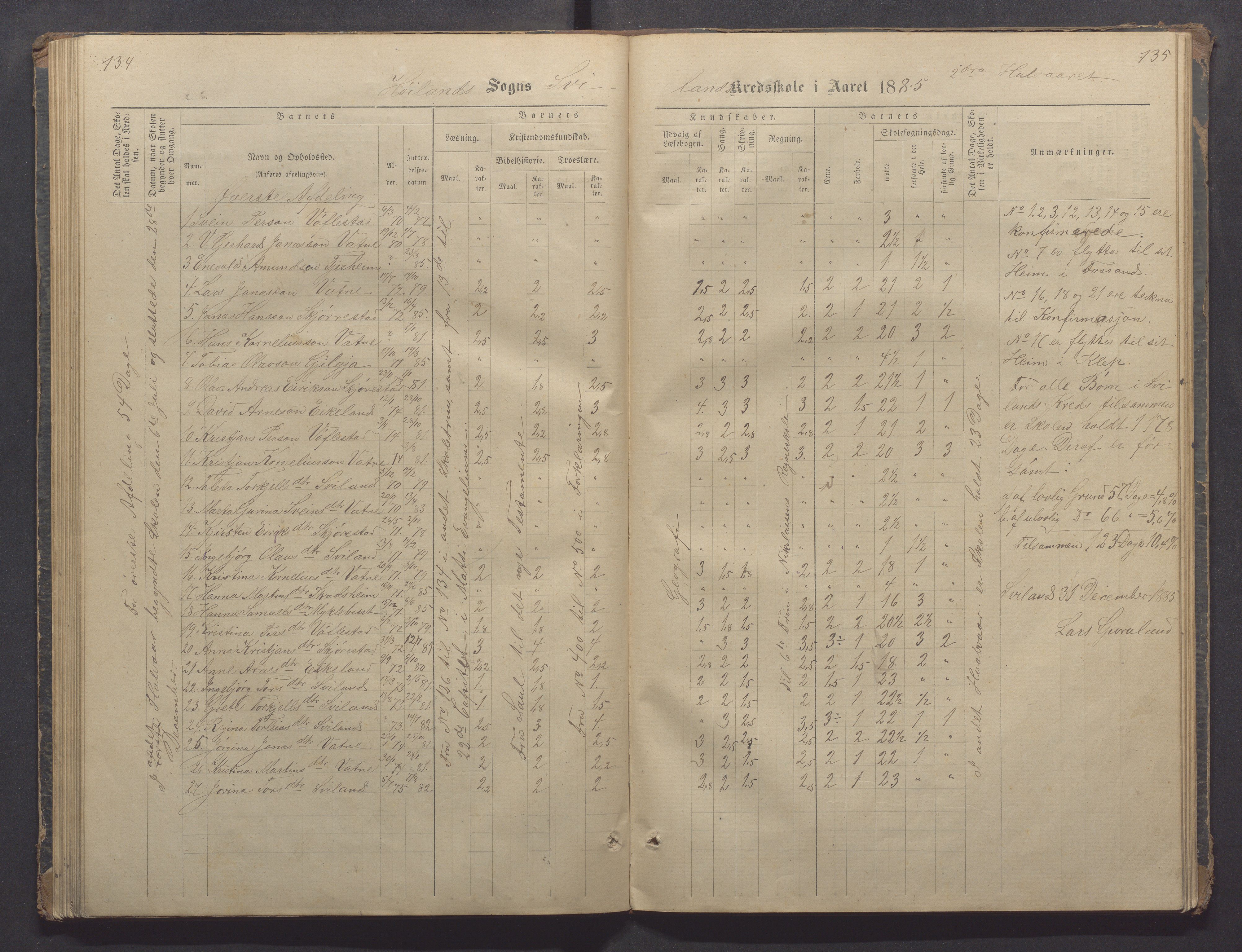 Høyland kommune - Sporaland skole, IKAR/K-100085/E/L0002: Skoleprotokoll Nordre Fjellbygden, 1873-1887, p. 134-135