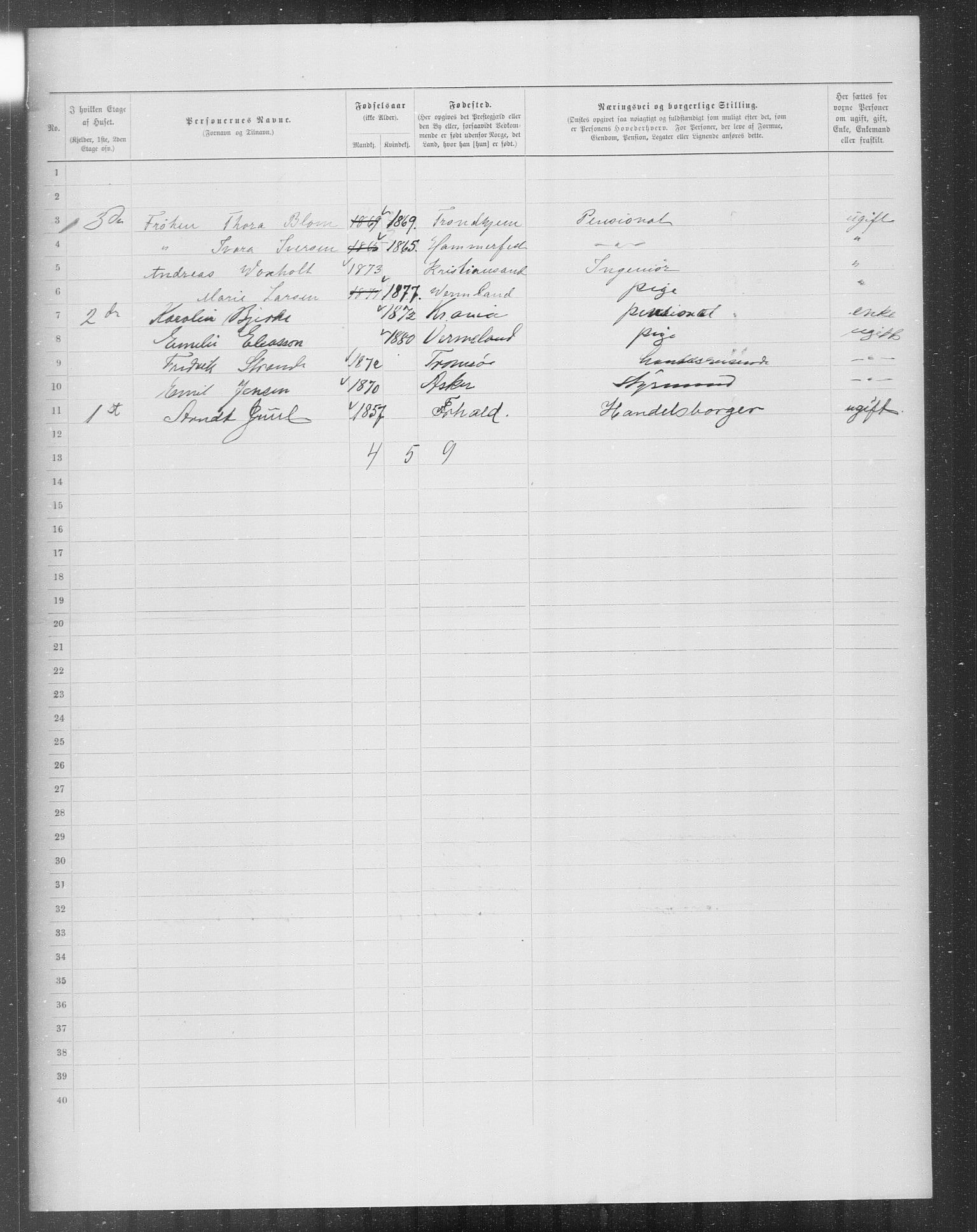 OBA, Municipal Census 1899 for Kristiania, 1899, p. 8658