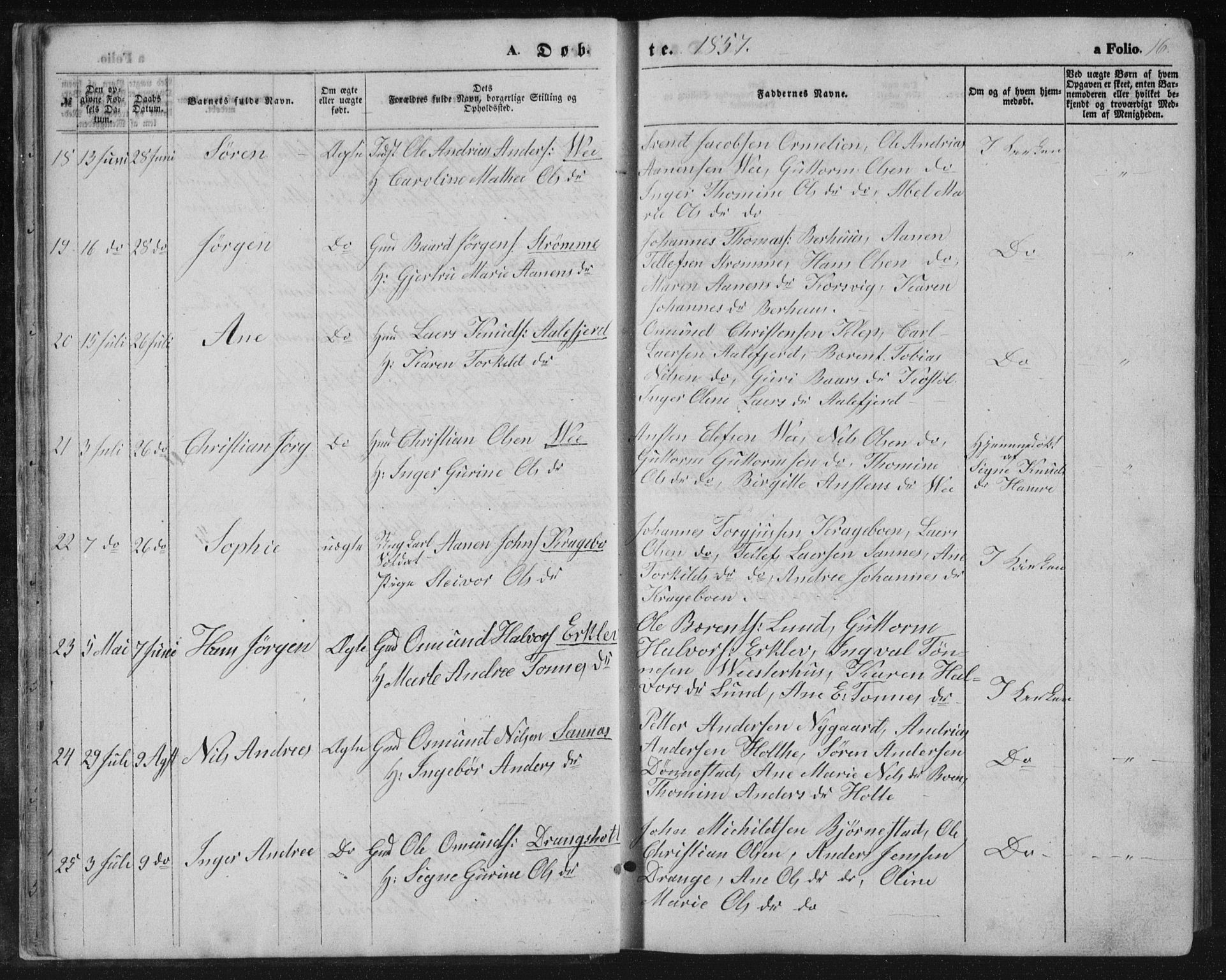 Tveit sokneprestkontor, AV/SAK-1111-0043/F/Fb/L0003: Parish register (copy) no. B 3, 1854-1886, p. 16