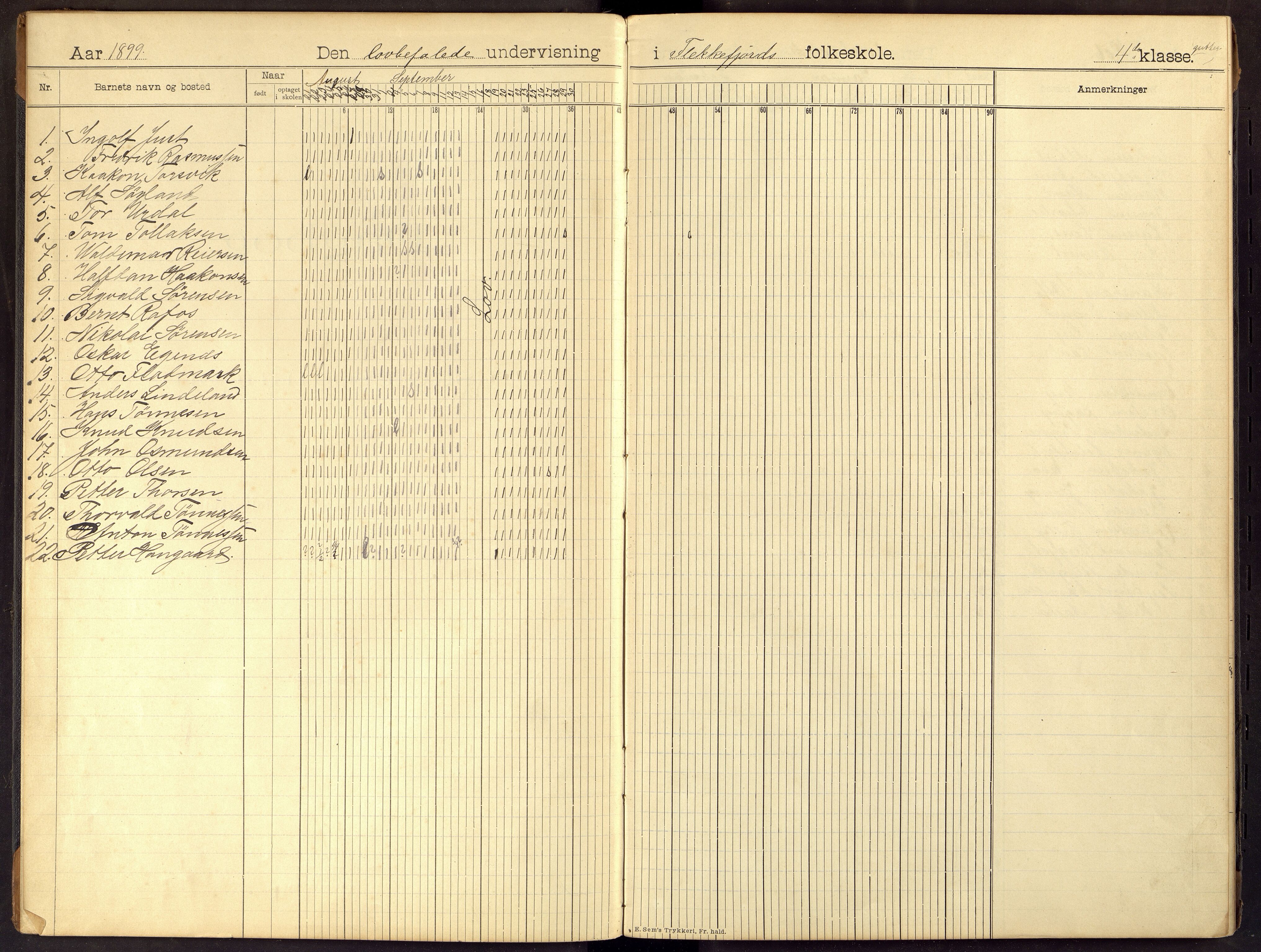 Flekkefjord By - Flekkefjord Folkeskole, ARKSOR/1004FG550/I/L0003: Dagbok, 1899-1914