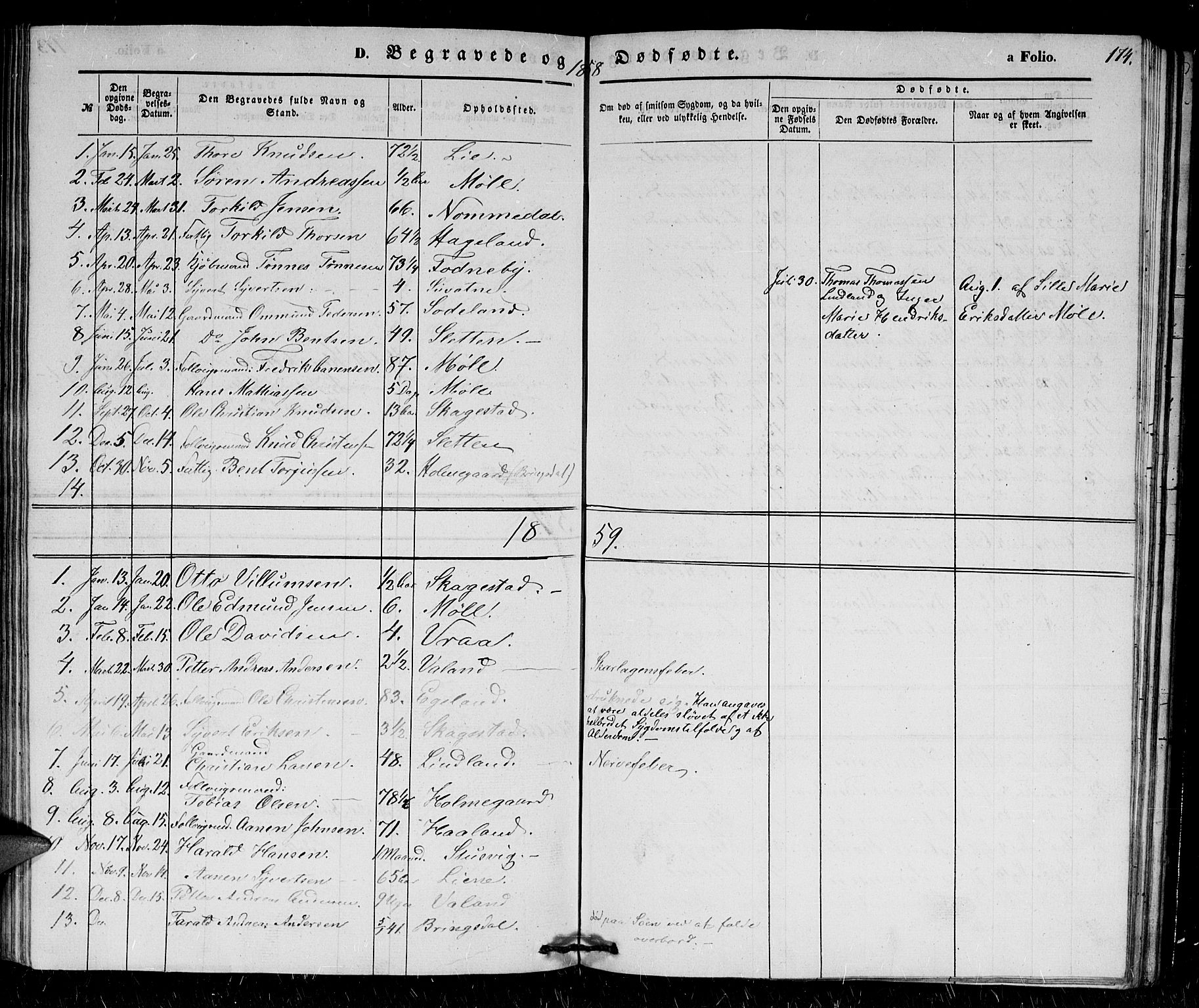 Holum sokneprestkontor, SAK/1111-0022/F/Fb/Fba/L0003: Parish register (copy) no. B 3, 1850-1866, p. 174