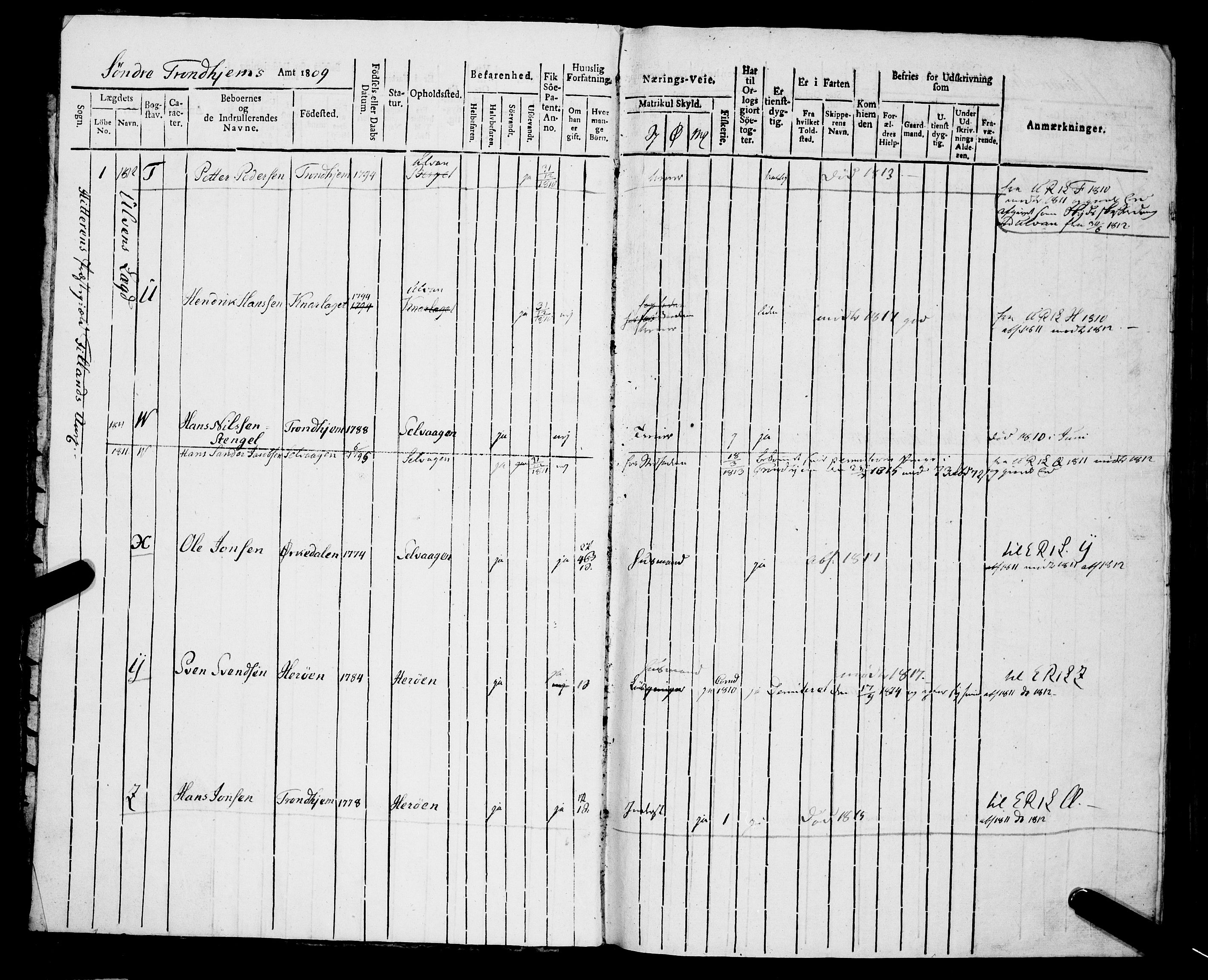 Sjøinnrulleringen - Trondhjemske distrikt, AV/SAT-A-5121/01/L0314/0001: -- / Hovedrulle for Søndre Trondhjems amt, Fosens fogderi, 1809