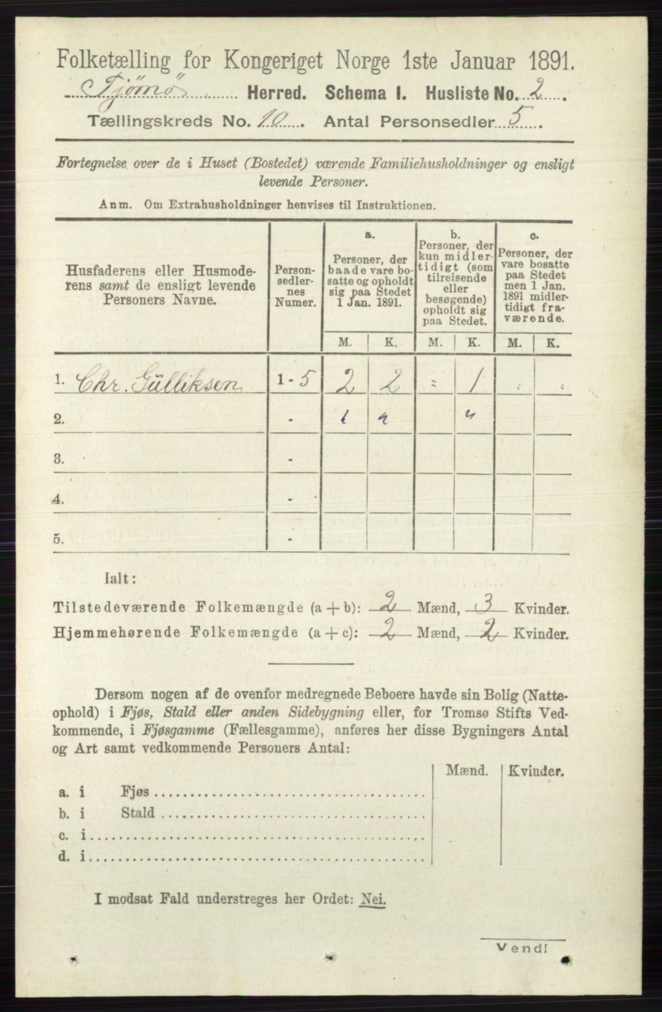 RA, 1891 census for 0723 Tjøme, 1891, p. 3626