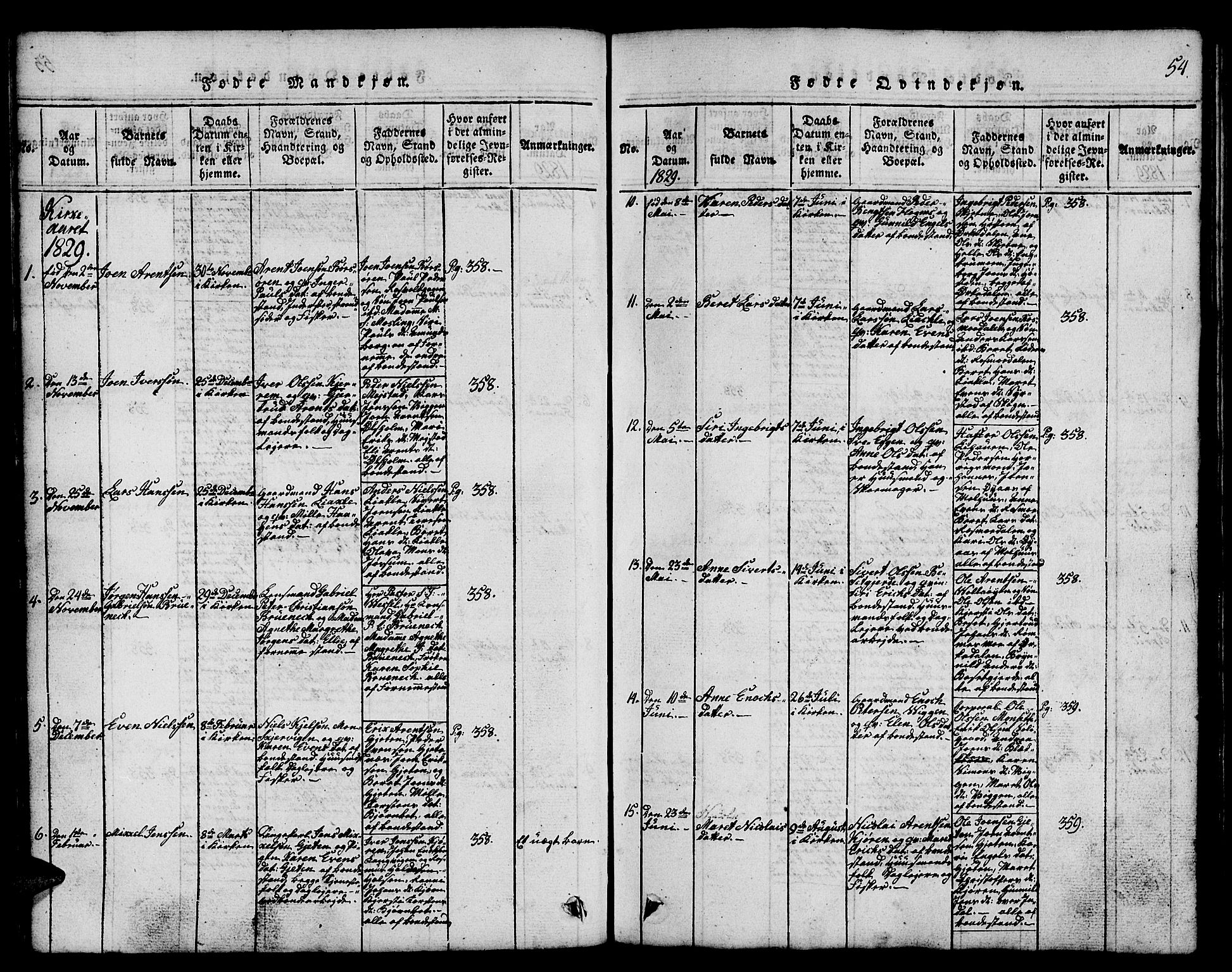 Ministerialprotokoller, klokkerbøker og fødselsregistre - Sør-Trøndelag, SAT/A-1456/665/L0776: Parish register (copy) no. 665C01, 1817-1837, p. 54