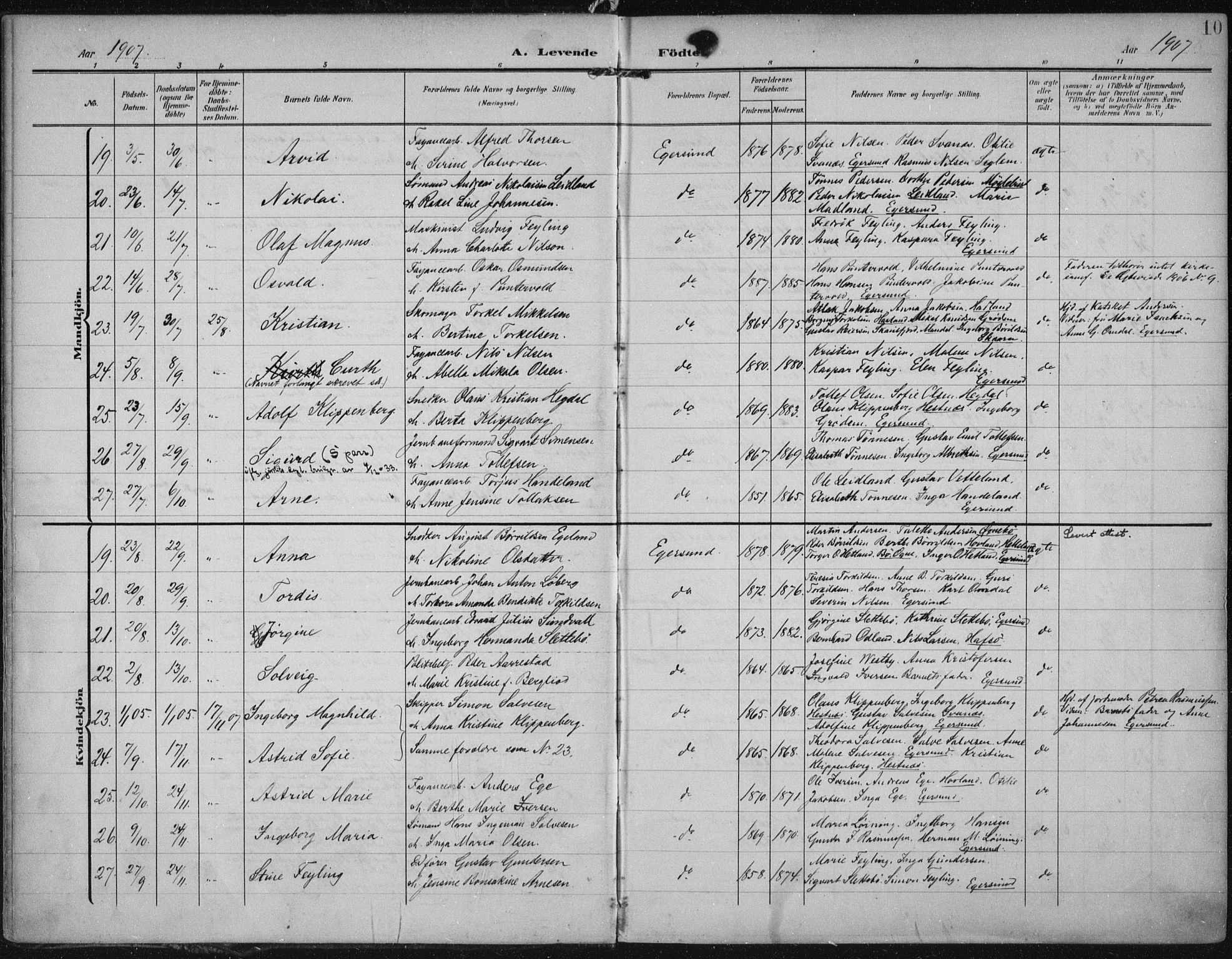 Eigersund sokneprestkontor, SAST/A-101807/S08/L0022: Parish register (official) no. A 21, 1905-1928, p. 10