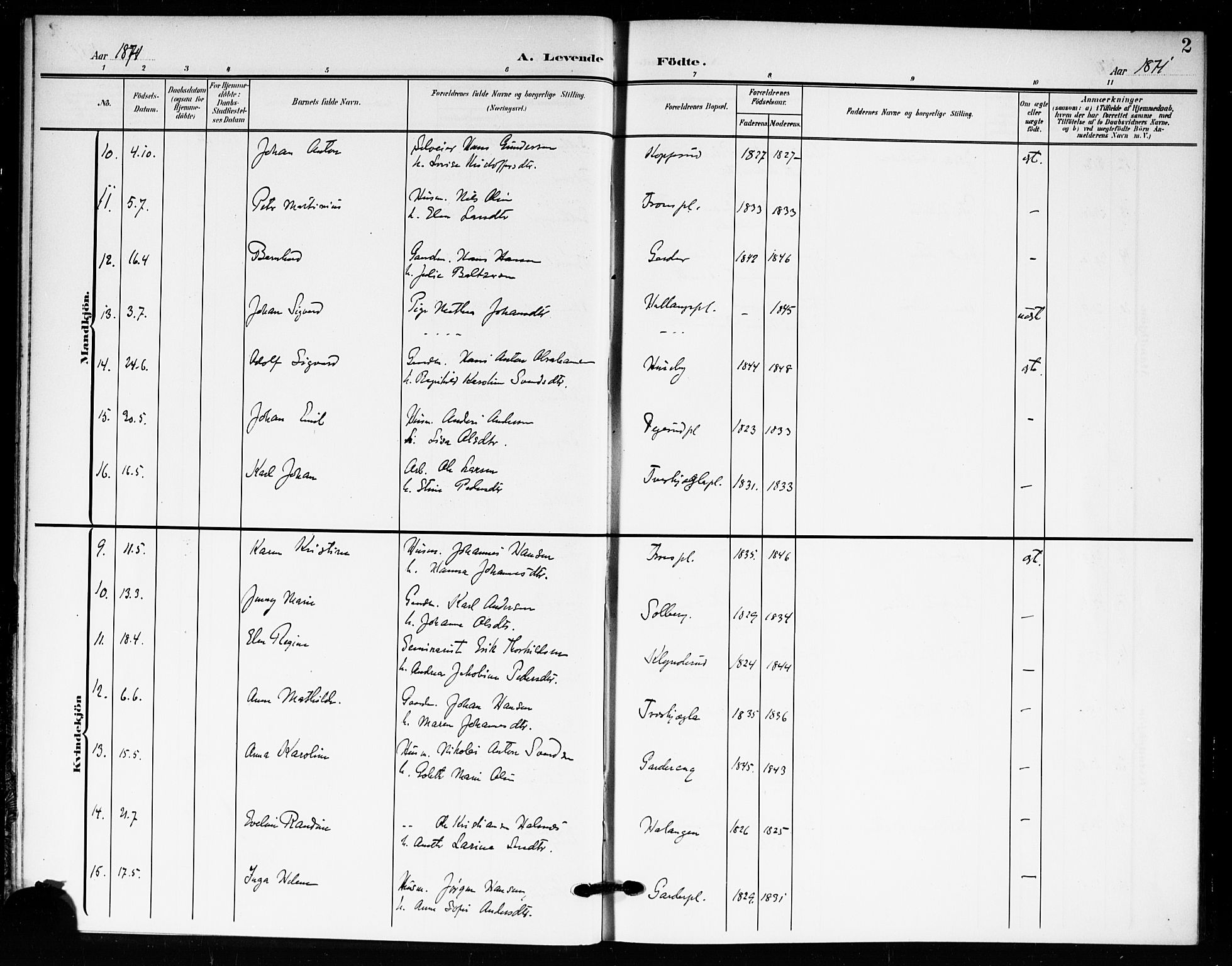 Drøbak prestekontor Kirkebøker, AV/SAO-A-10142a/F/Fc/L0001: Parish register (official) no. III 1, 1871-1900, p. 2