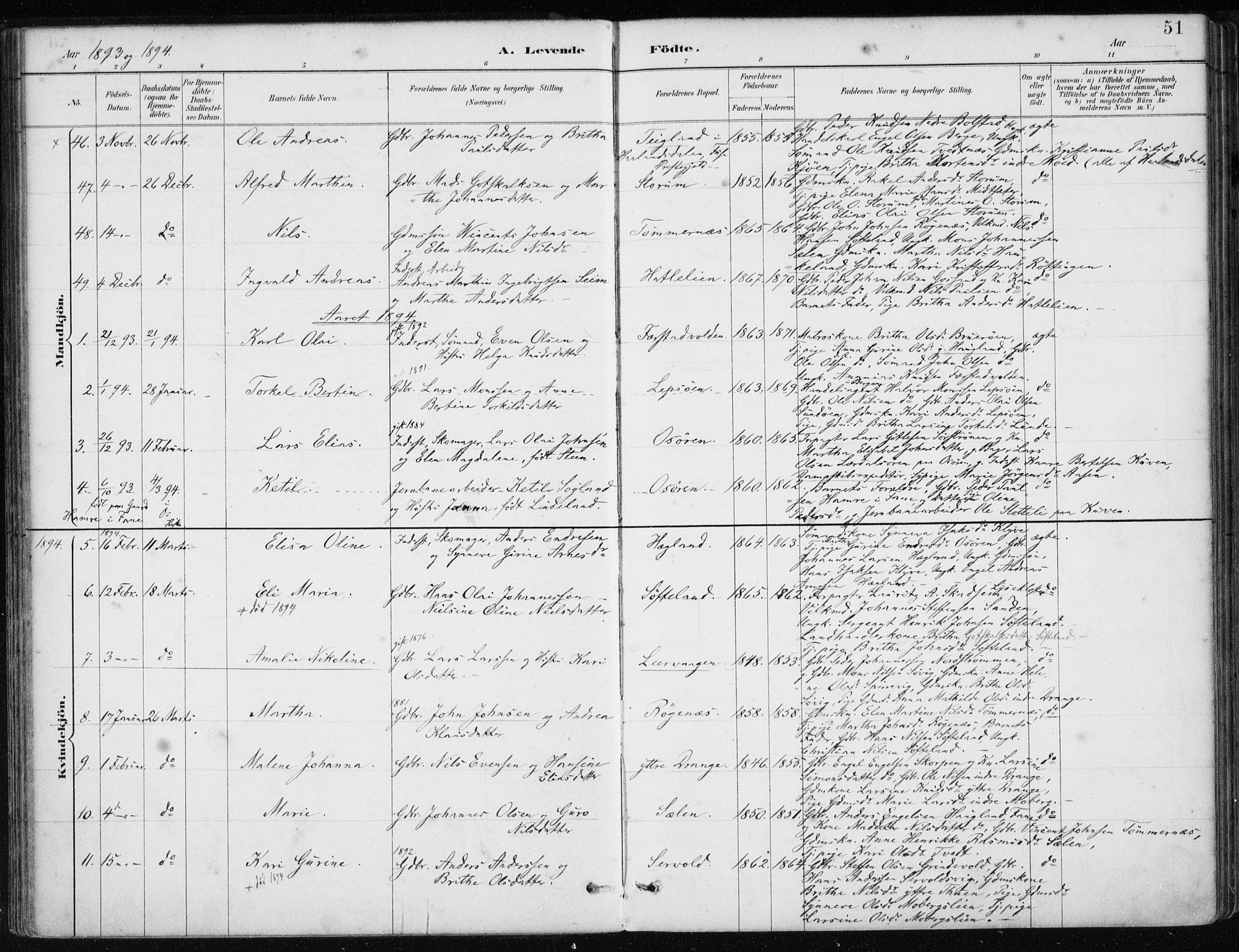 Os sokneprestembete, SAB/A-99929: Parish register (official) no. B 1, 1885-1902, p. 51