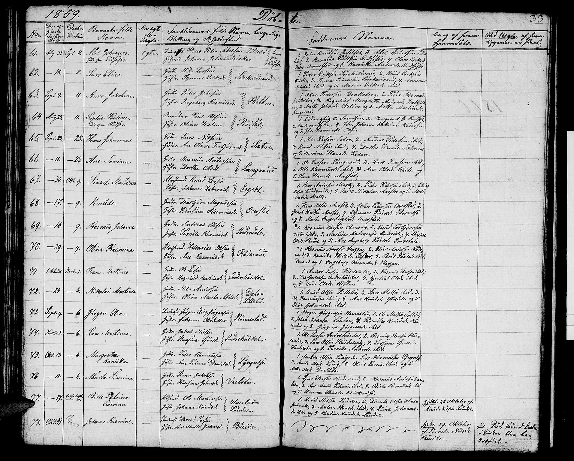 Ministerialprotokoller, klokkerbøker og fødselsregistre - Møre og Romsdal, SAT/A-1454/511/L0156: Parish register (copy) no. 511C02, 1855-1863, p. 33
