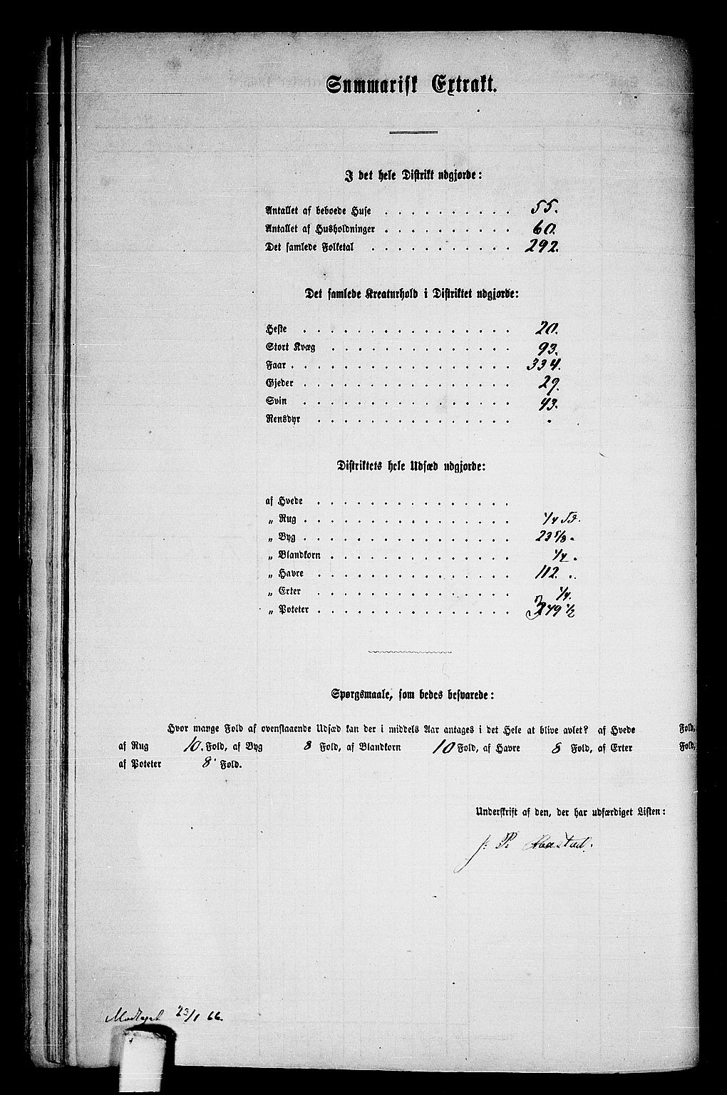 RA, 1865 census for Inderøy, 1865, p. 130