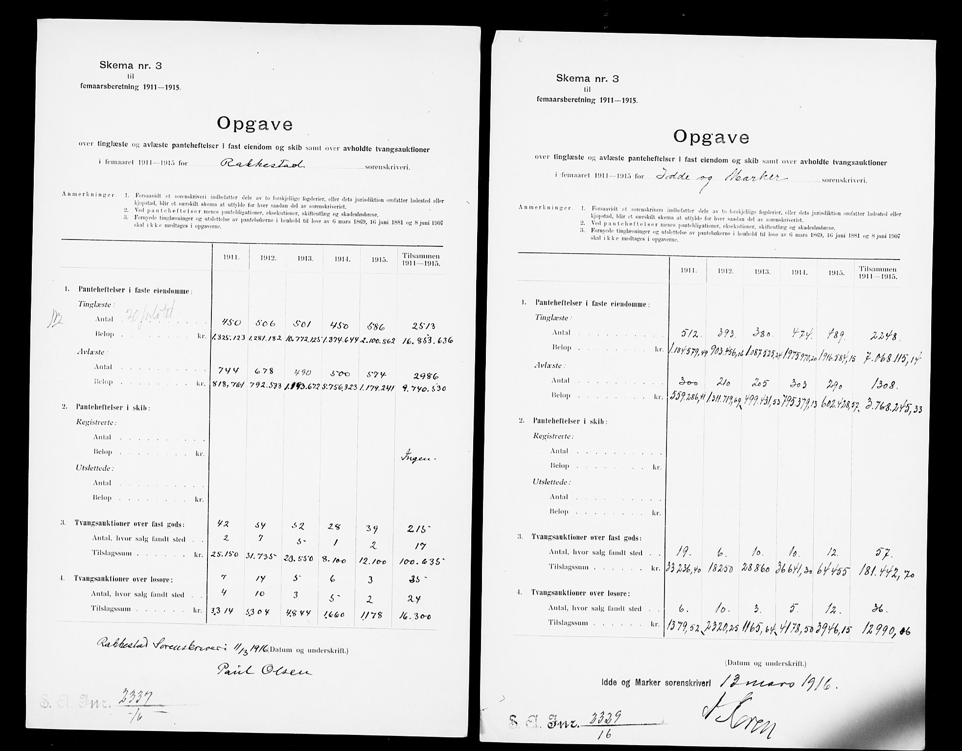 Statistisk sentralbyrå, Næringsøkonomiske emner, Generelt - Amtmennenes femårsberetninger, AV/RA-S-2233/F/Fa/L0116: --, 1906-1915, p. 388