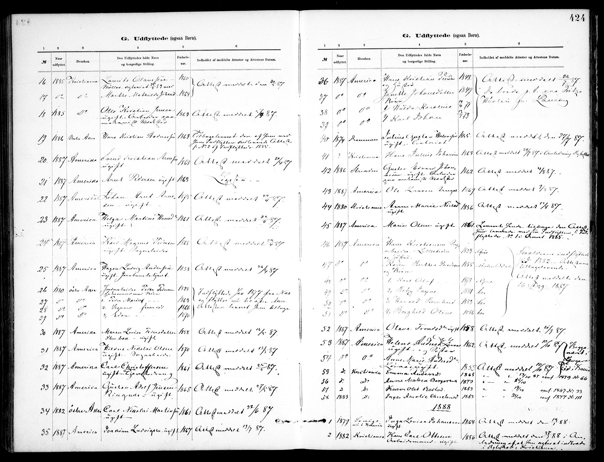 Skedsmo prestekontor Kirkebøker, AV/SAO-A-10033a/F/Fa/L0013: Parish register (official) no. I 13, 1883-1891, p. 424