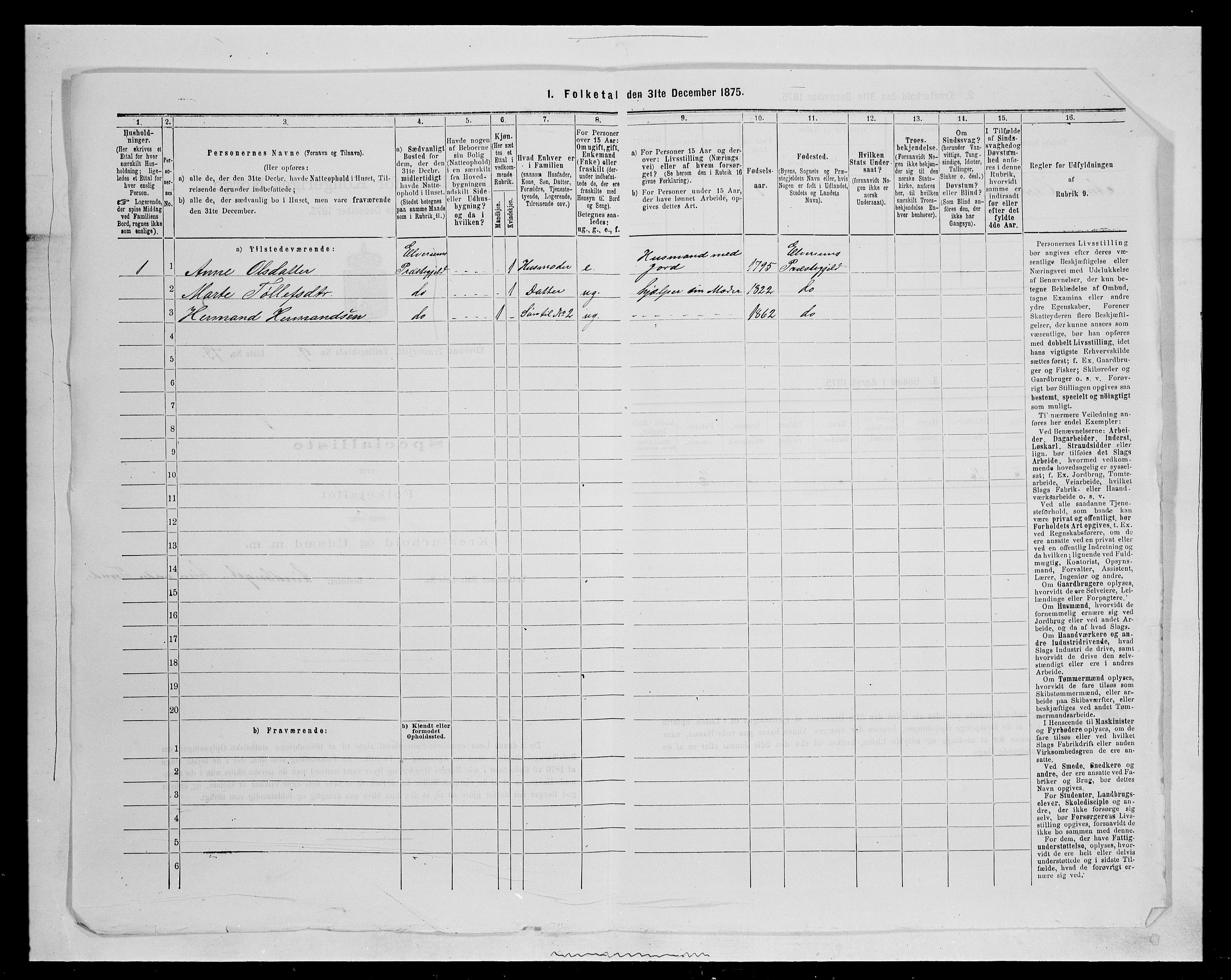 SAH, 1875 census for 0427P Elverum, 1875, p. 2044