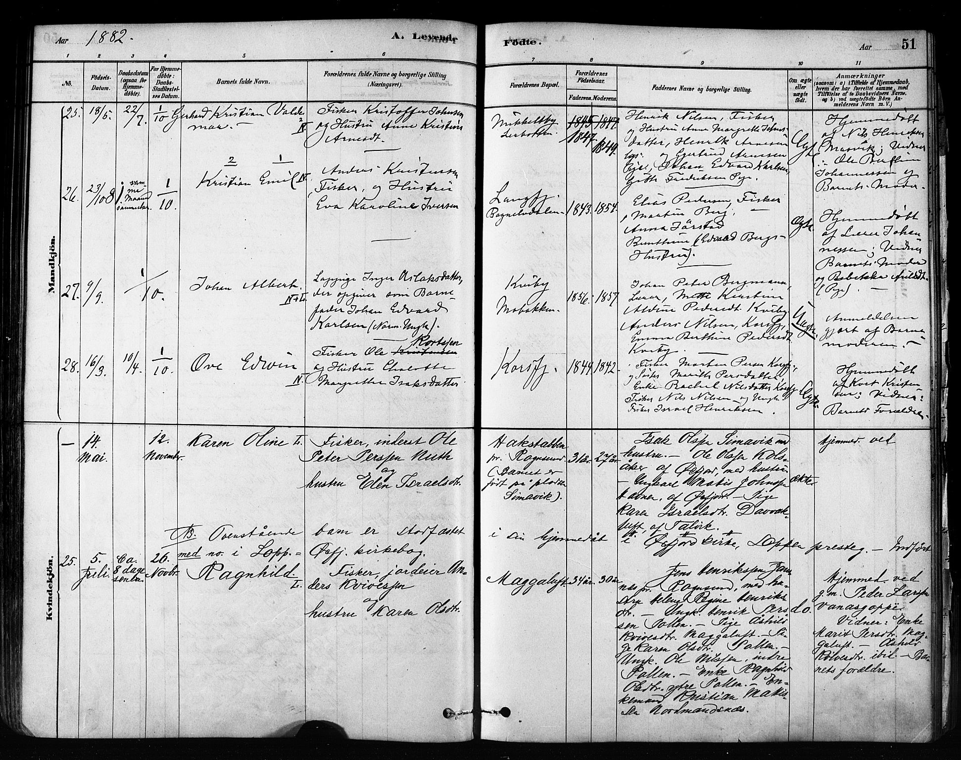 Talvik sokneprestkontor, SATØ/S-1337/H/Ha/L0012kirke: Parish register (official) no. 12, 1878-1886, p. 51