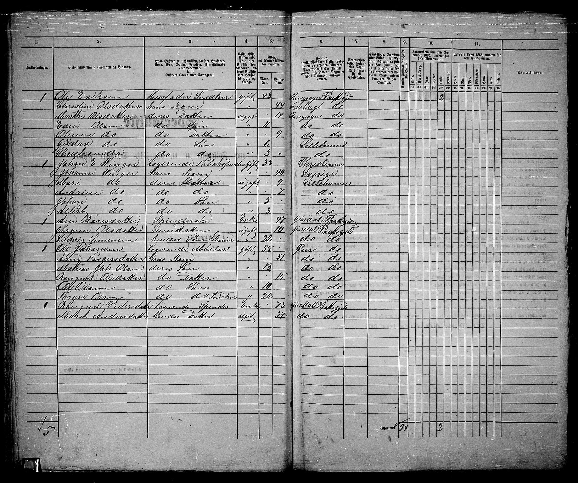 RA, 1865 census for Fåberg/Lillehammer, 1865, p. 45