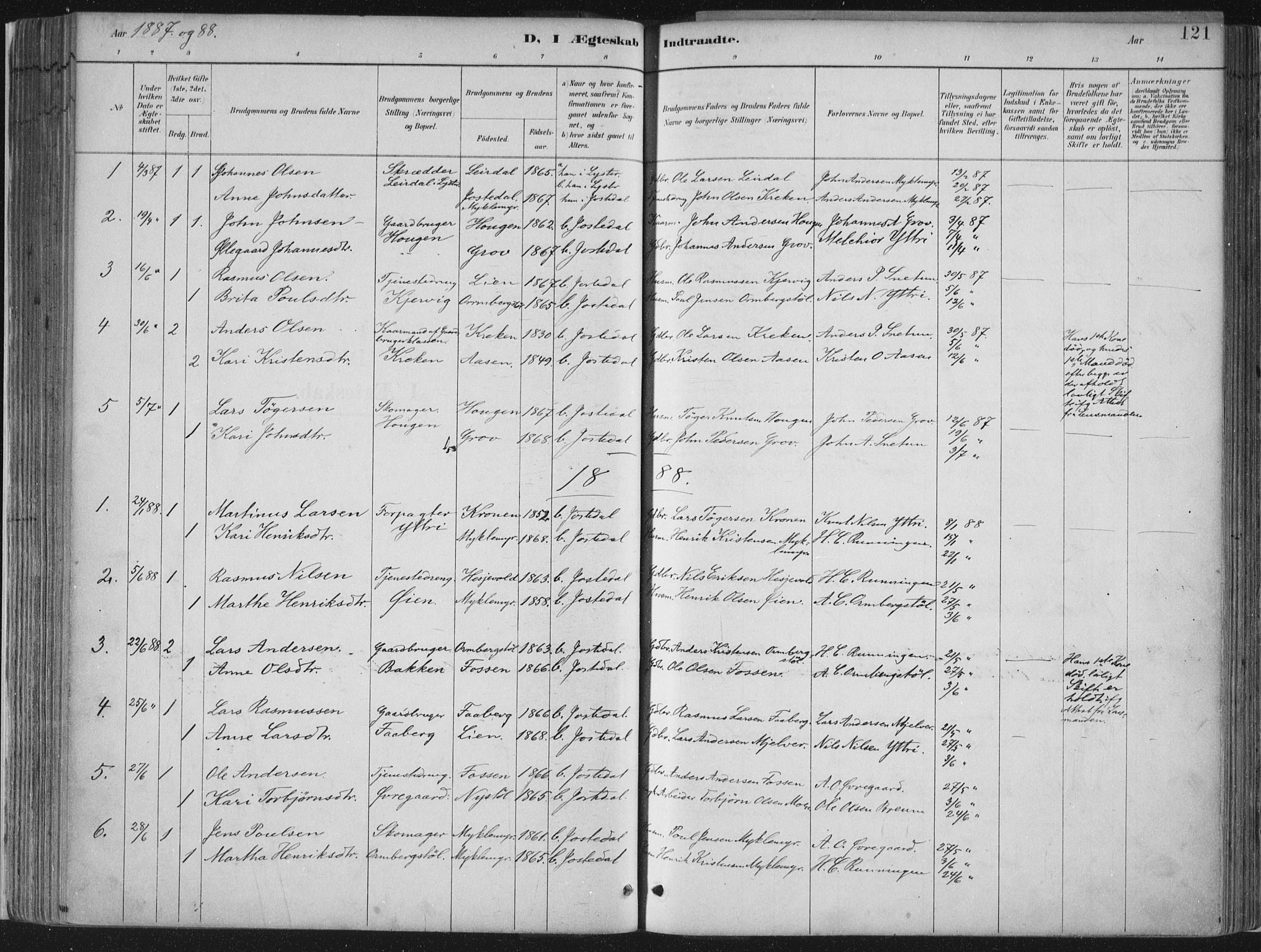Jostedal sokneprestembete, SAB/A-80601/H/Haa/Haab/L0001: Parish register (official) no. B 1, 1887-1914, p. 121