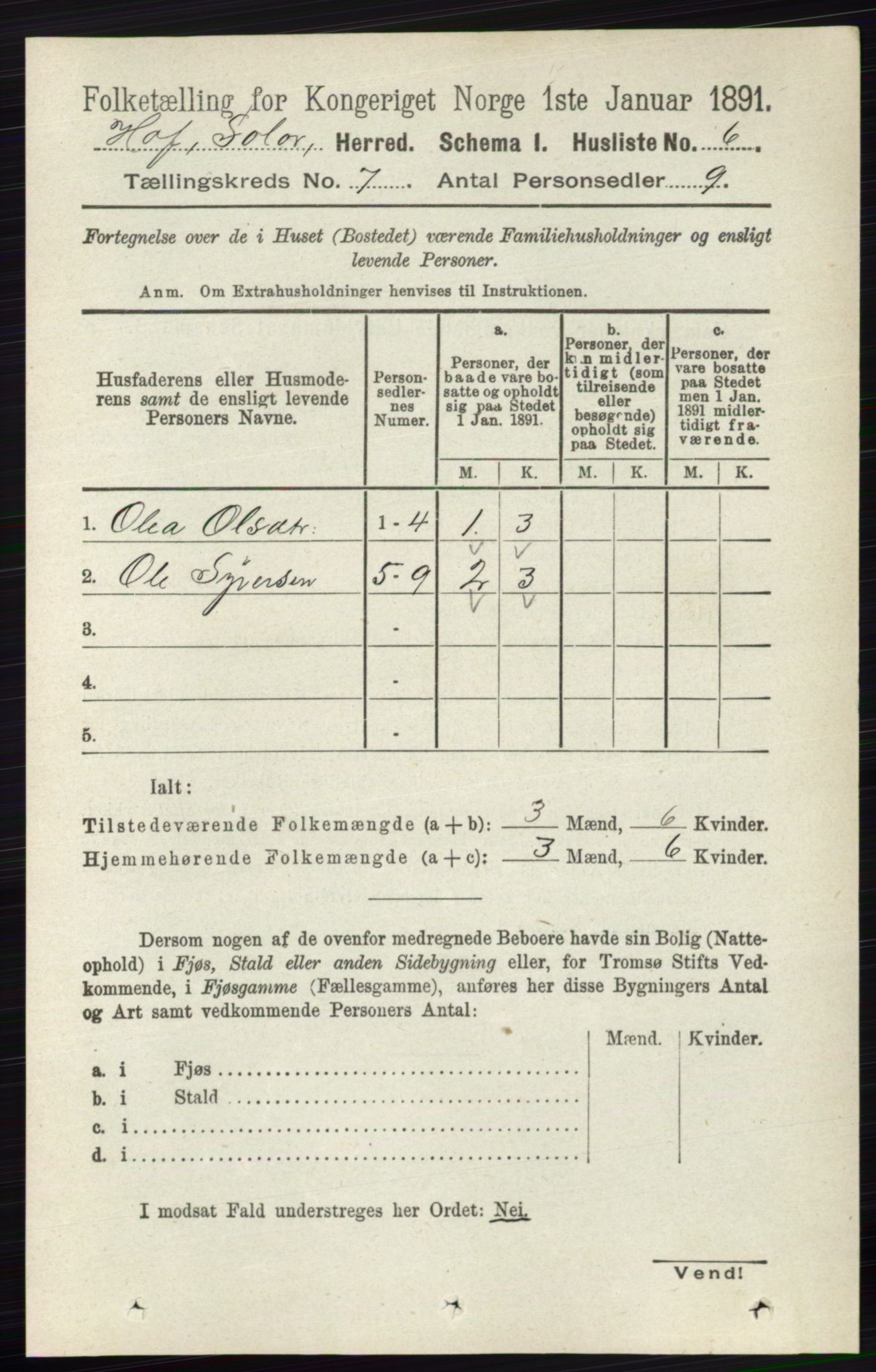 RA, 1891 census for 0424 Hof, 1891, p. 2652