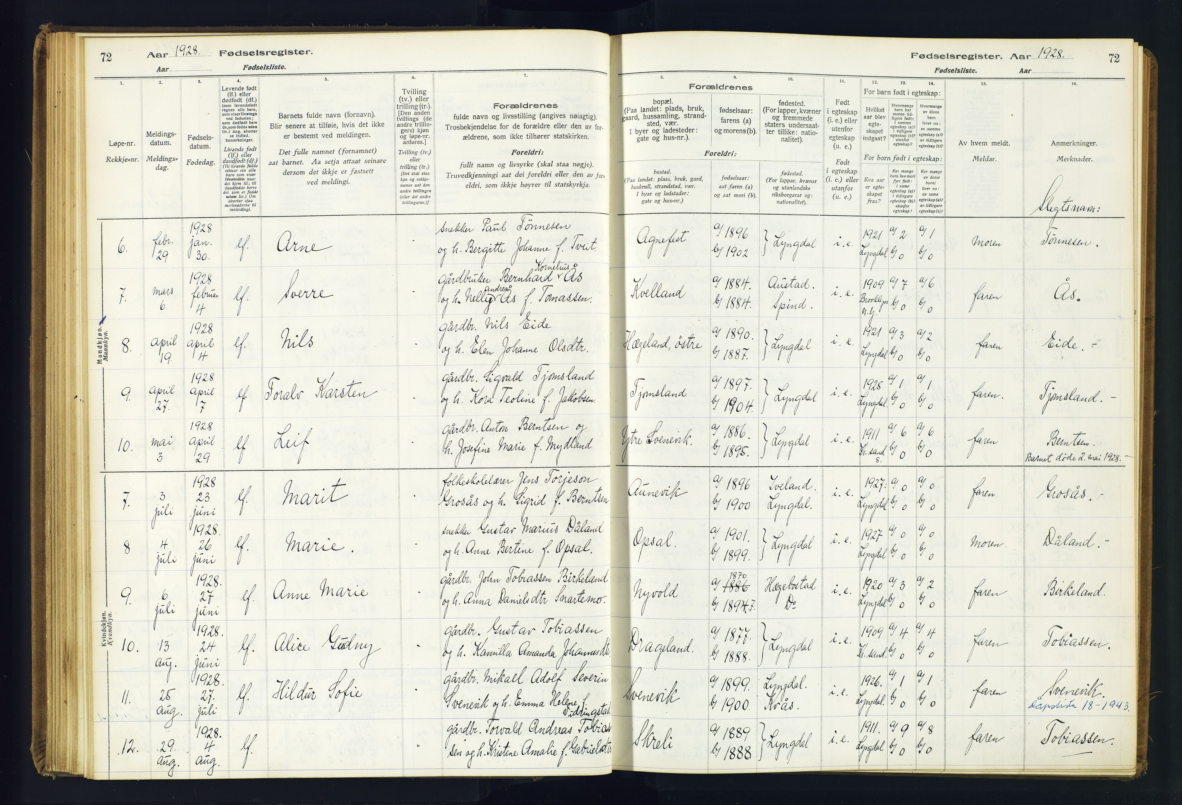 Lyngdal sokneprestkontor, SAK/1111-0029/J/Ja/L0001: Birth register no. A-VI-26, 1916-1951, p. 72