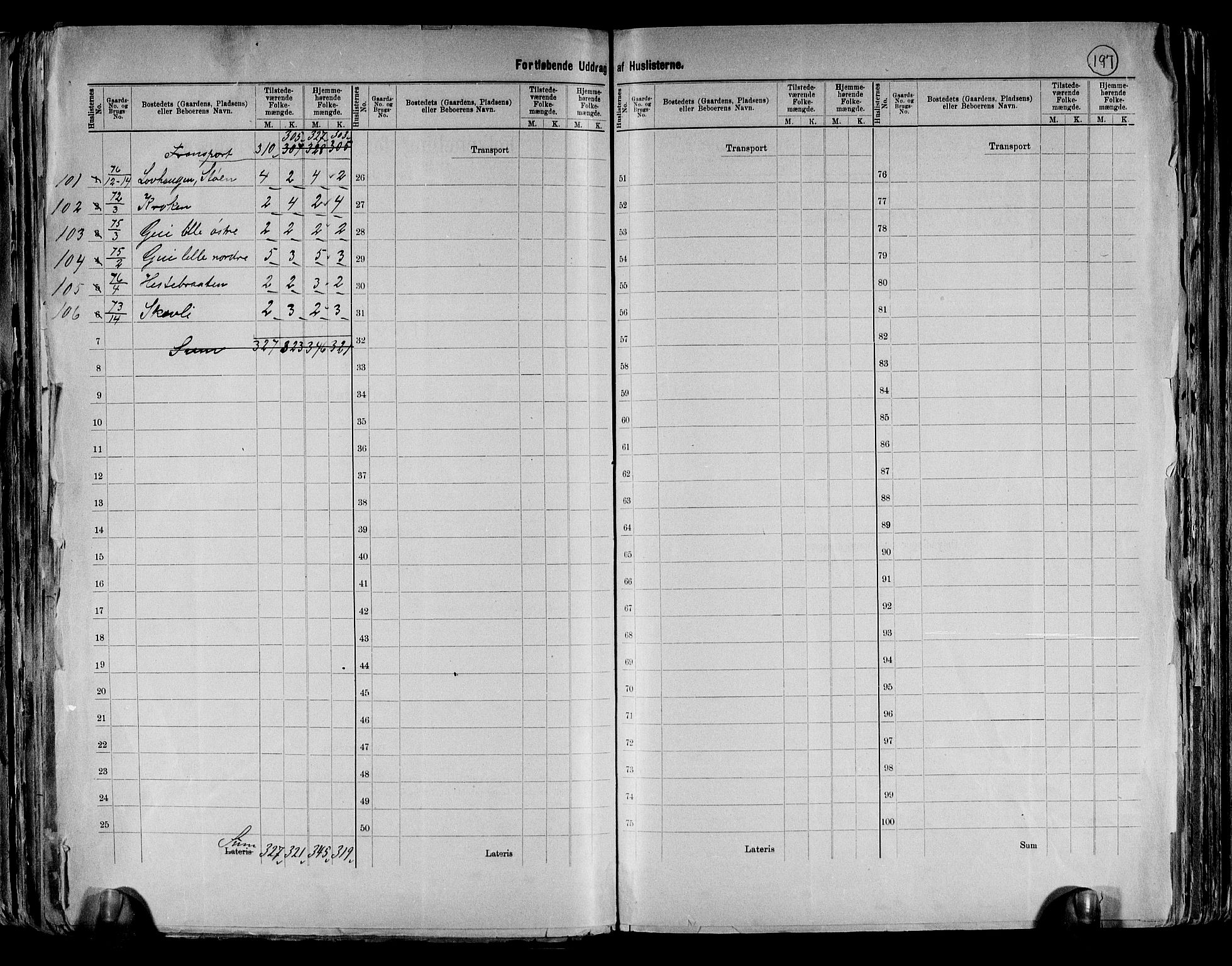 RA, 1891 census for 0220 Asker, 1891, p. 18