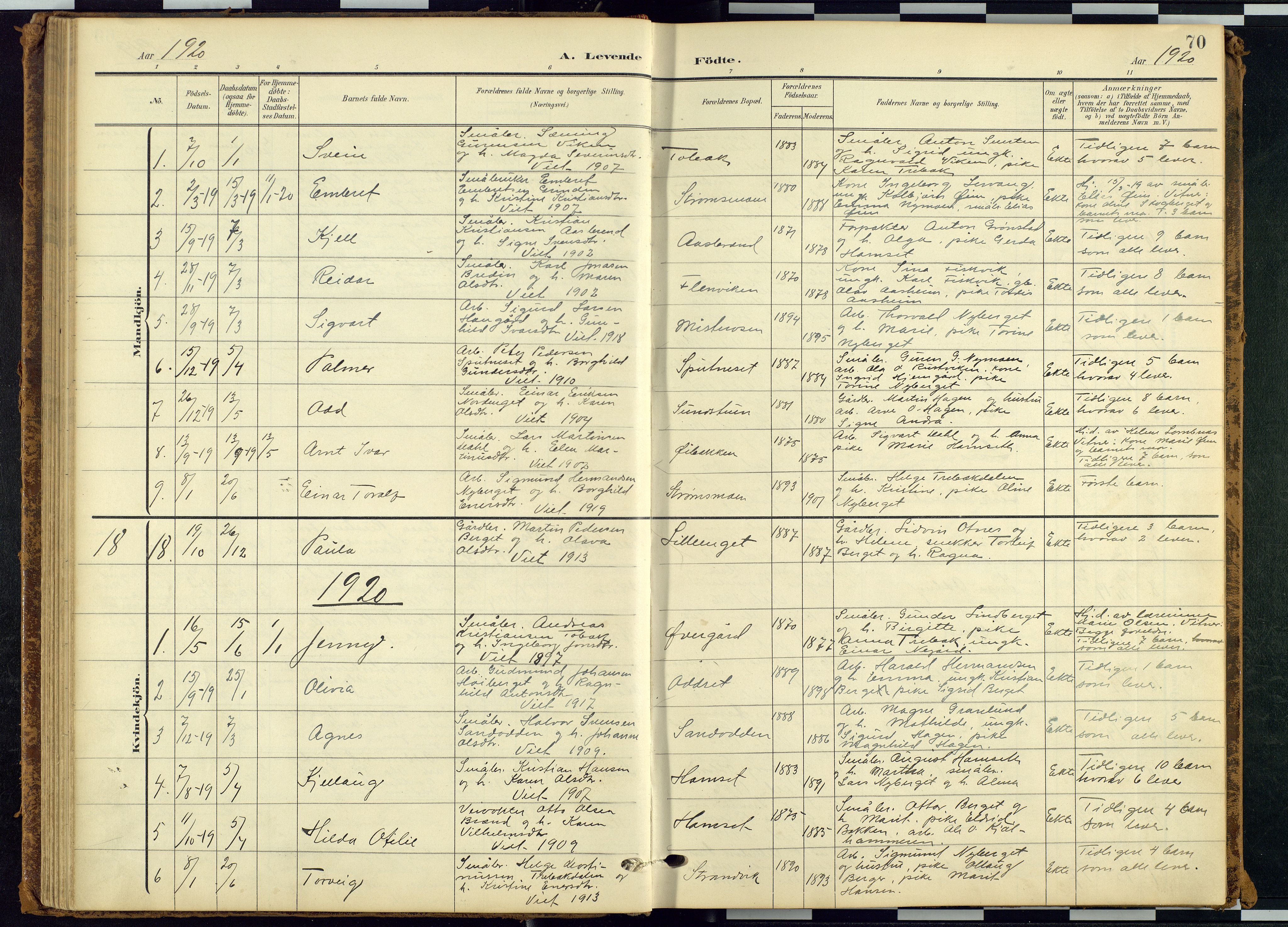 Rendalen prestekontor, SAH/PREST-054/H/Ha/Hab/L0010: Parish register (copy) no. 10, 1903-1940, p. 70
