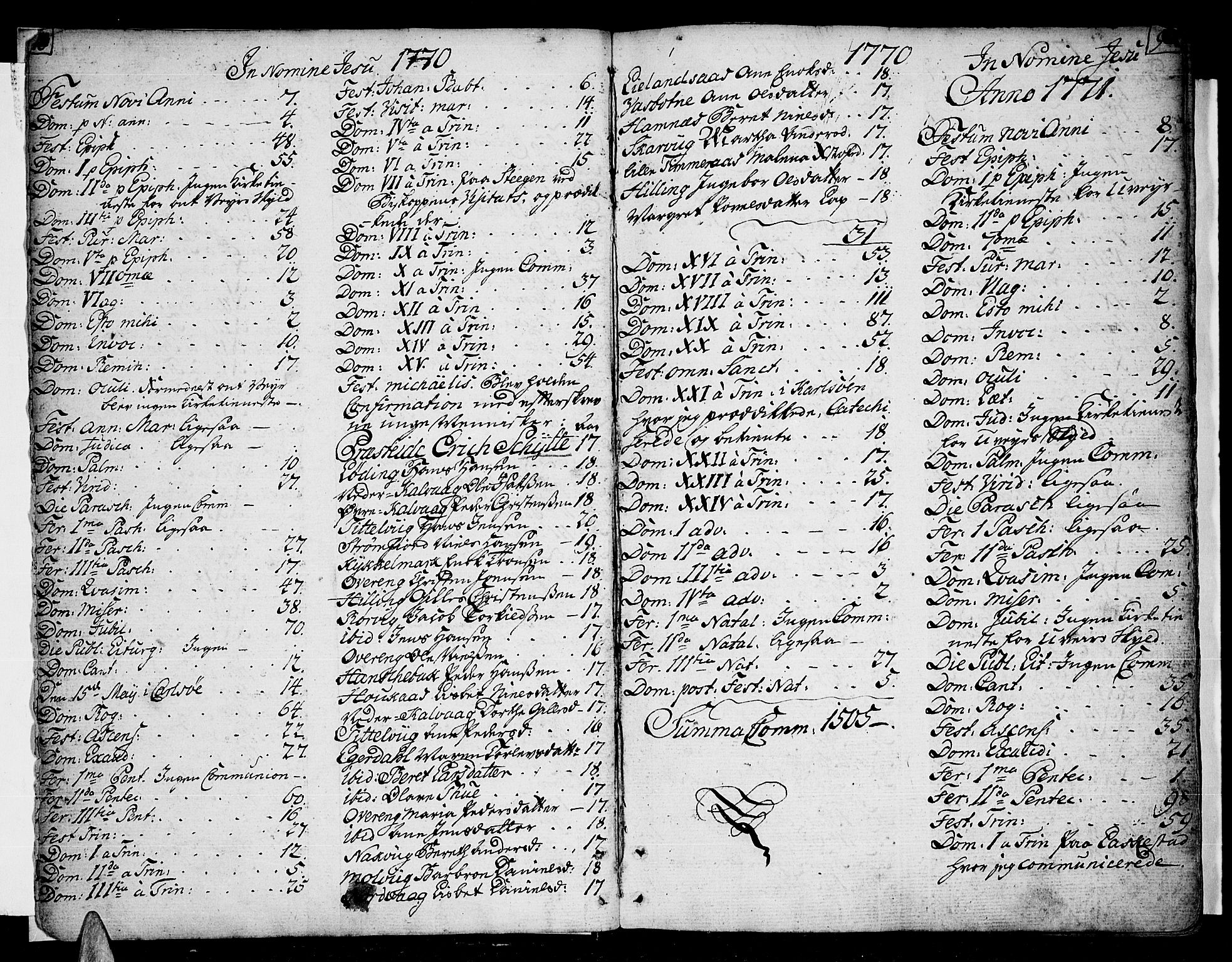 Ministerialprotokoller, klokkerbøker og fødselsregistre - Nordland, SAT/A-1459/859/L0841: Parish register (official) no. 859A01, 1766-1821, p. 8-9