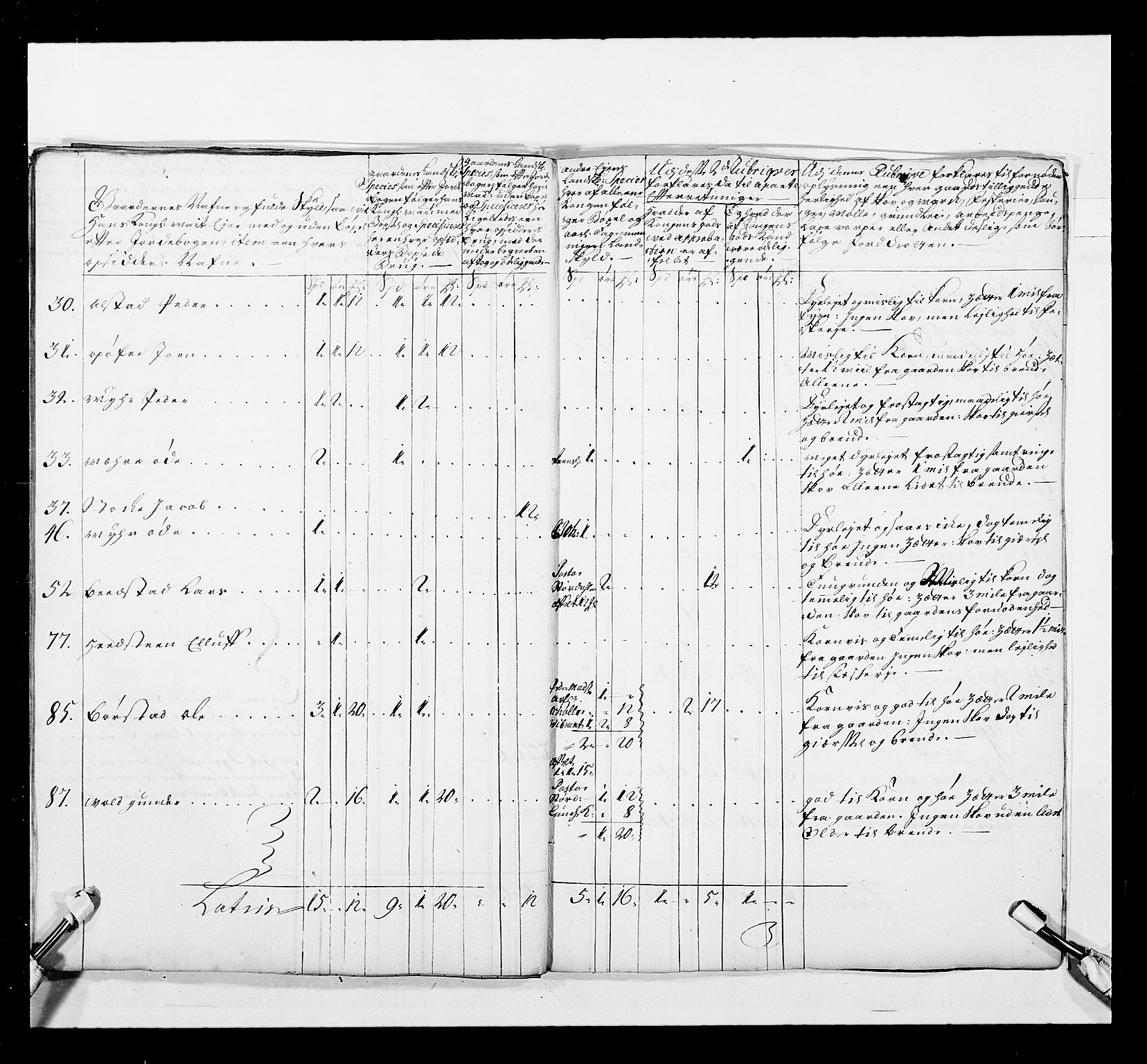 Stattholderembetet 1572-1771, AV/RA-EA-2870/Ek/L0041/0001: Jordebøker o.a. 1720-1728 vedkommende krongodset: / Krongods i Trøndelag med Romsdal, Nordmøre og Namdal, 1726-1727, p. 319