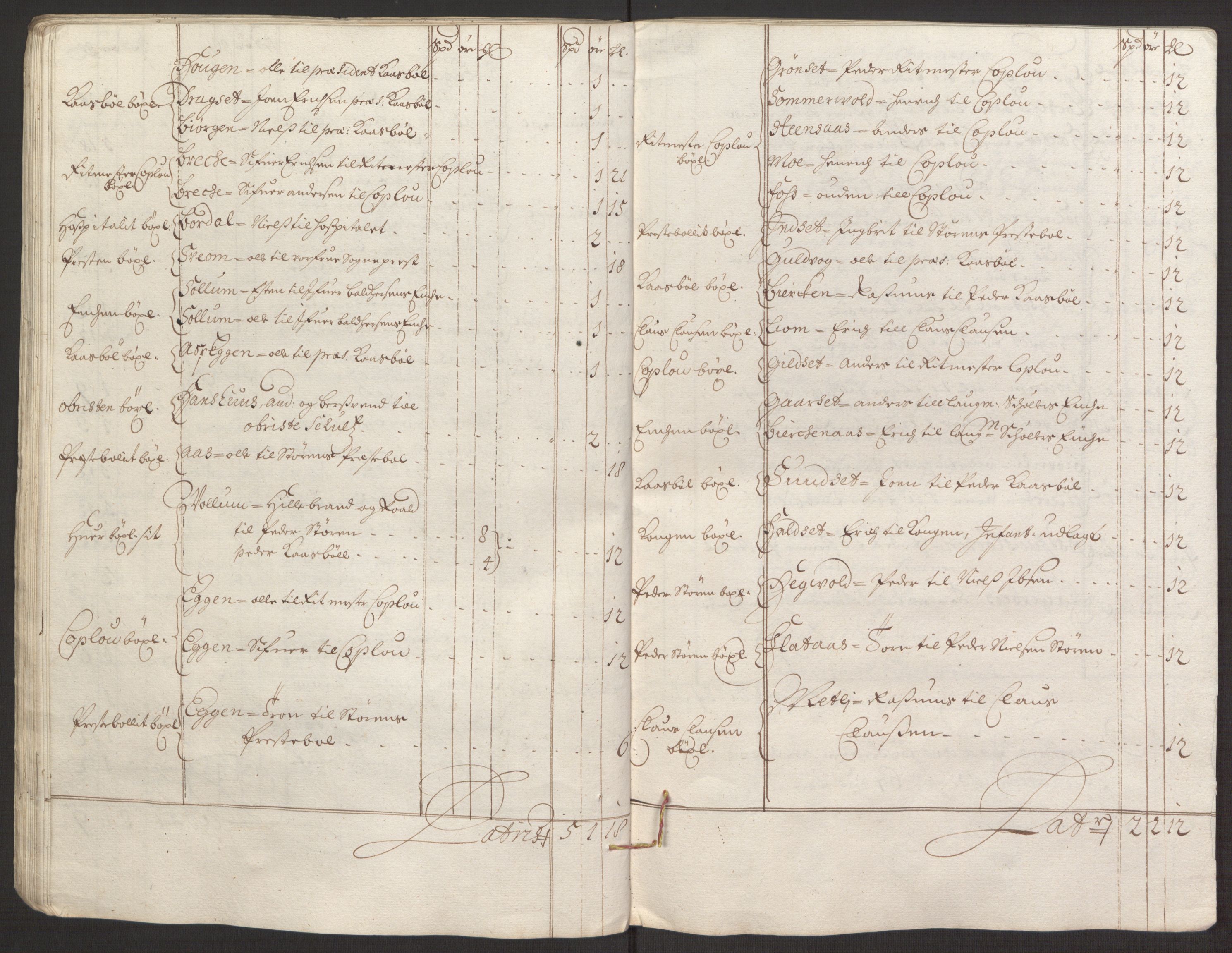 Rentekammeret inntil 1814, Reviderte regnskaper, Fogderegnskap, AV/RA-EA-4092/R59/L3943: Fogderegnskap Gauldal, 1693, p. 55