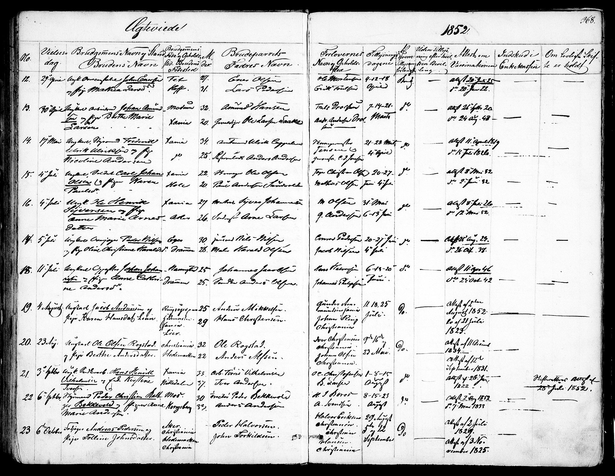 Garnisonsmenigheten Kirkebøker, AV/SAO-A-10846/F/Fa/L0008: Parish register (official) no. 8, 1842-1859, p. 368